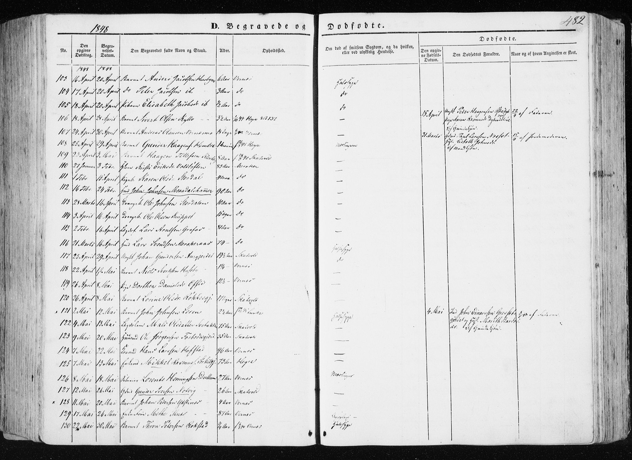 Ministerialprotokoller, klokkerbøker og fødselsregistre - Nord-Trøndelag, AV/SAT-A-1458/709/L0074: Parish register (official) no. 709A14, 1845-1858, p. 482