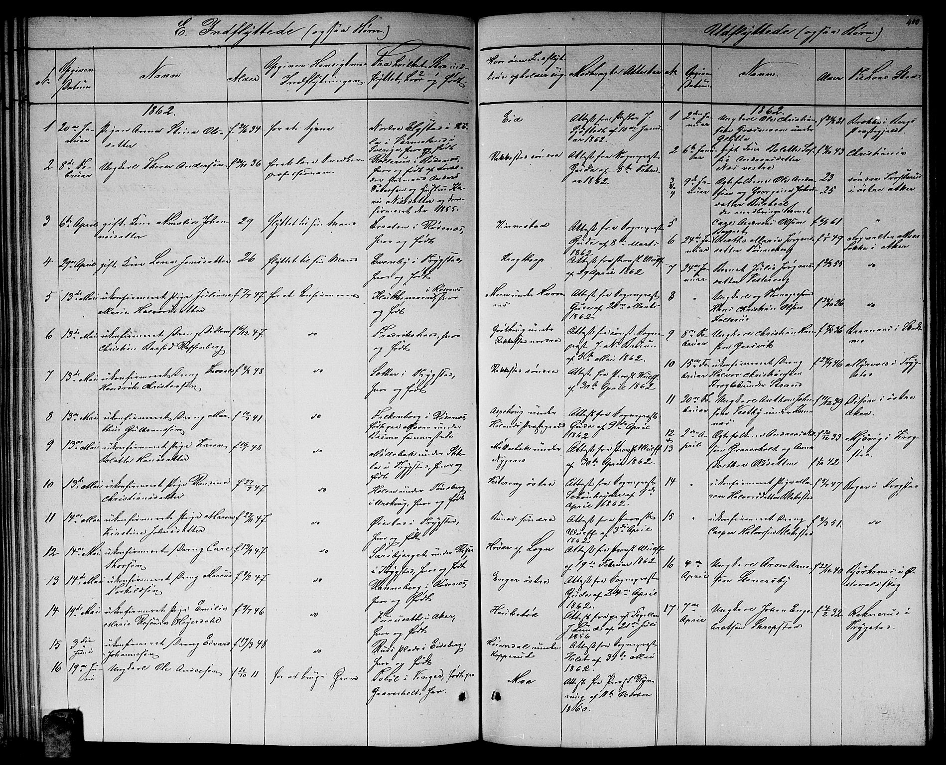 Høland prestekontor Kirkebøker, SAO/A-10346a/G/Ga/L0004: Parish register (copy) no. I 4, 1854-1862, p. 400