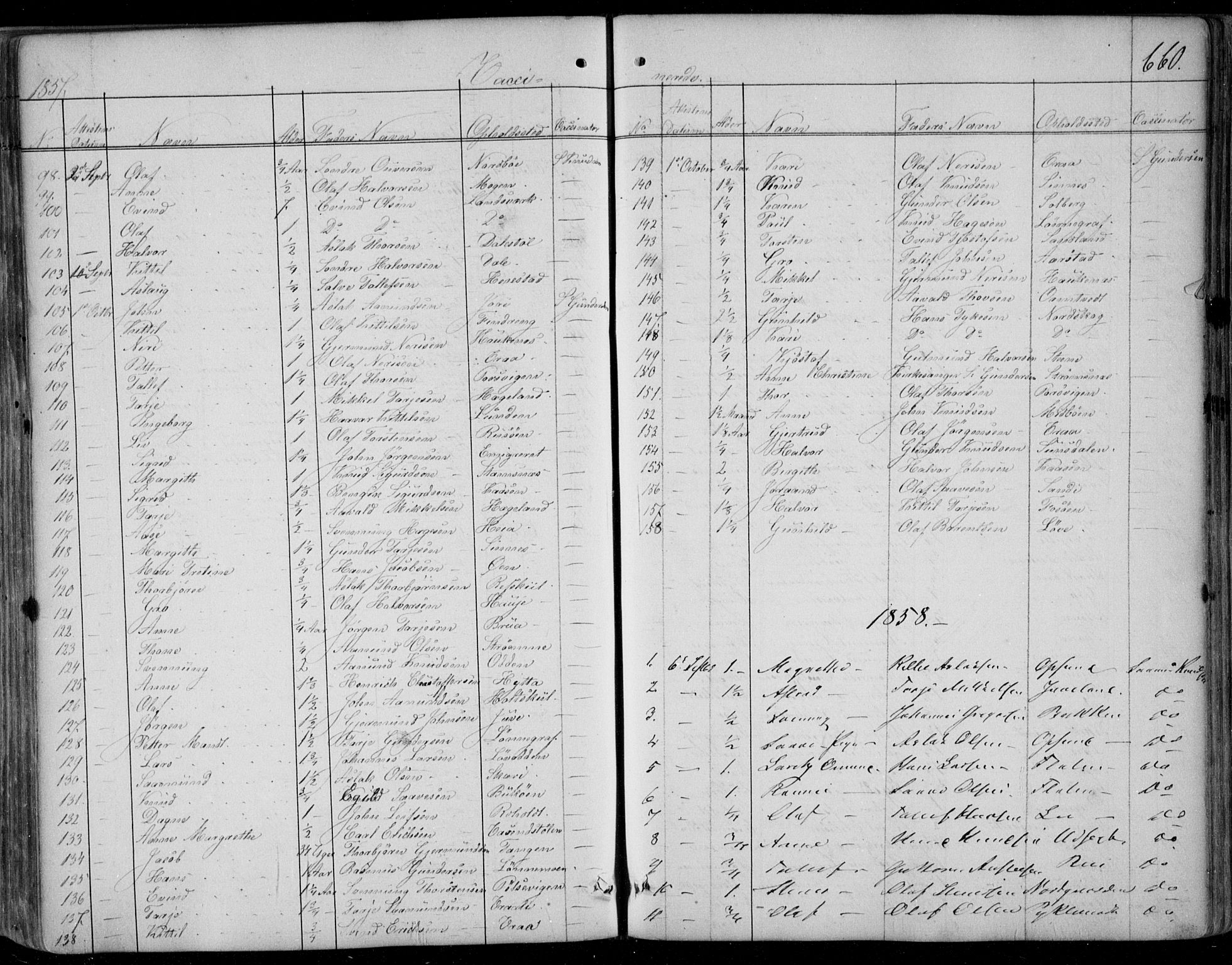 Kviteseid kirkebøker, SAKO/A-276/F/Fa/L0006: Parish register (official) no. I 6, 1836-1858, p. 660