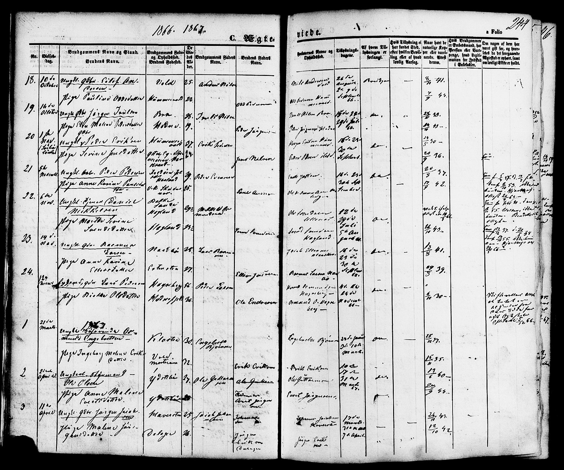 Rennesøy sokneprestkontor, SAST/A -101827/H/Ha/Haa/L0006: Parish register (official) no. A 6, 1860-1878, p. 244