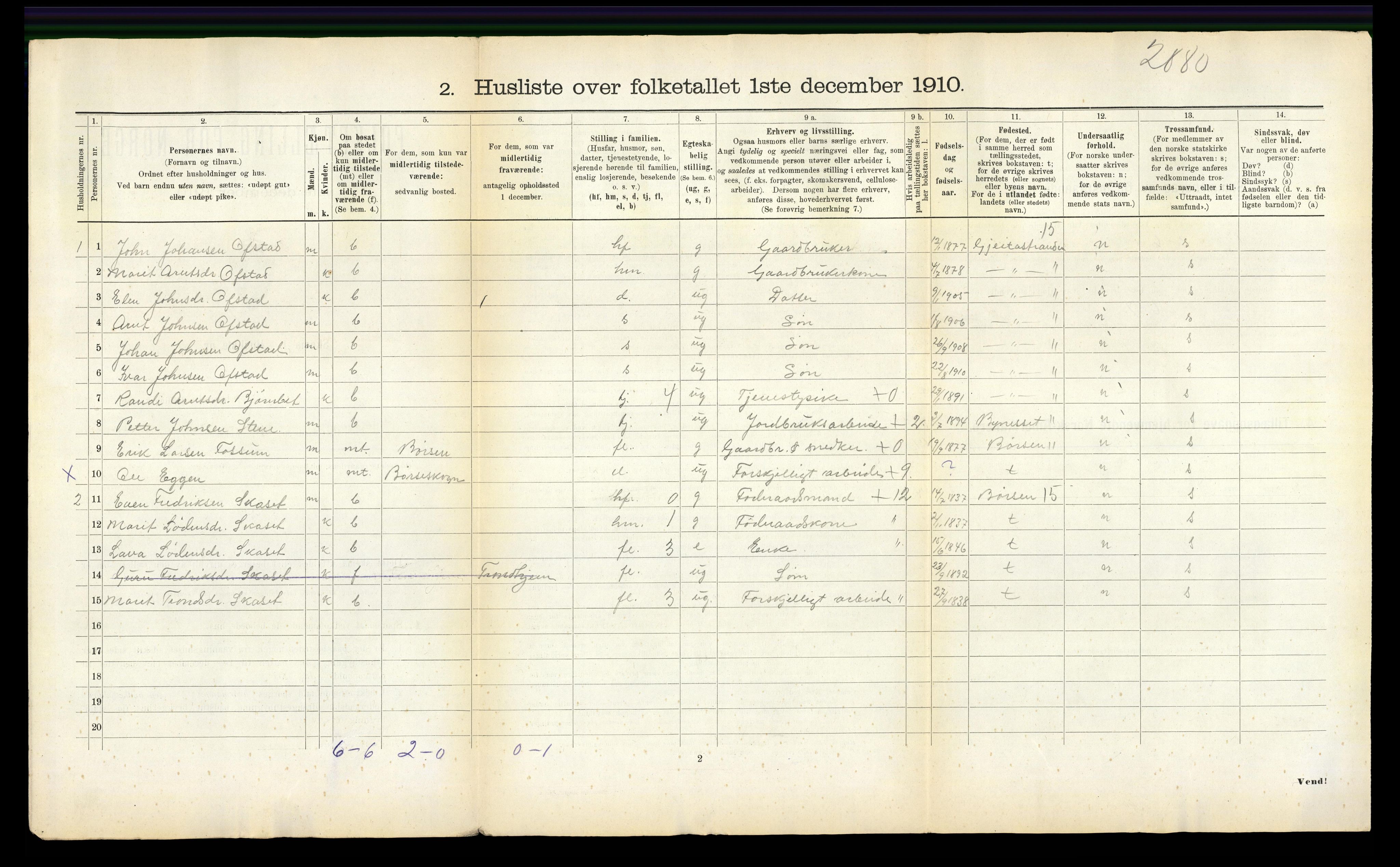 RA, 1910 census for Børseskogn, 1910, p. 24