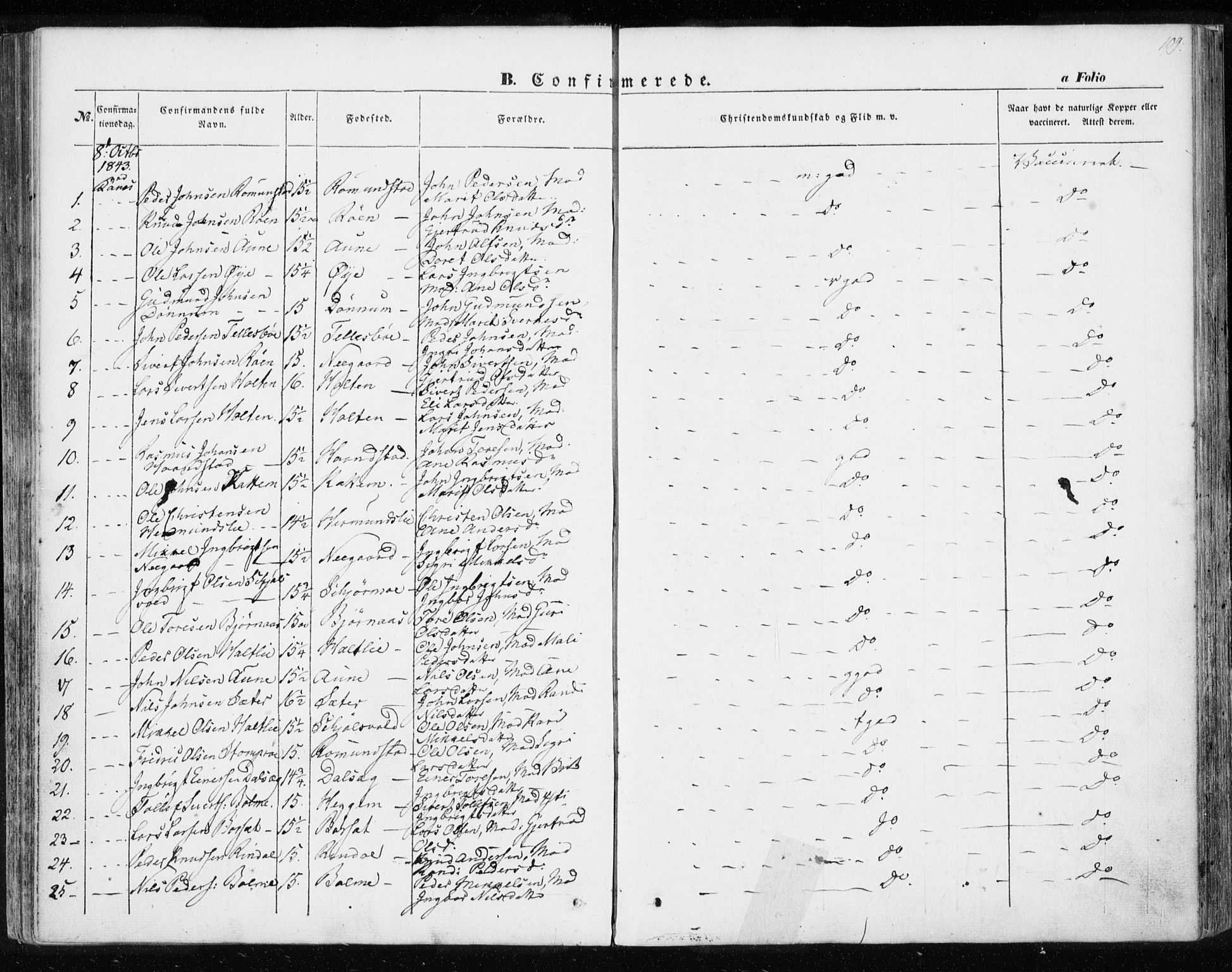 Ministerialprotokoller, klokkerbøker og fødselsregistre - Møre og Romsdal, AV/SAT-A-1454/595/L1043: Parish register (official) no. 595A05, 1843-1851, p. 109