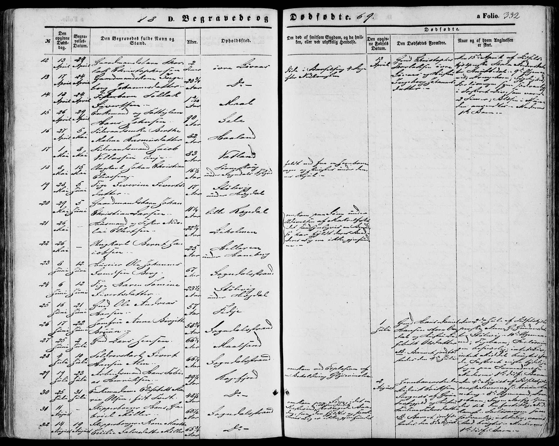 Sokndal sokneprestkontor, AV/SAST-A-101808: Parish register (official) no. A 9, 1857-1874, p. 332