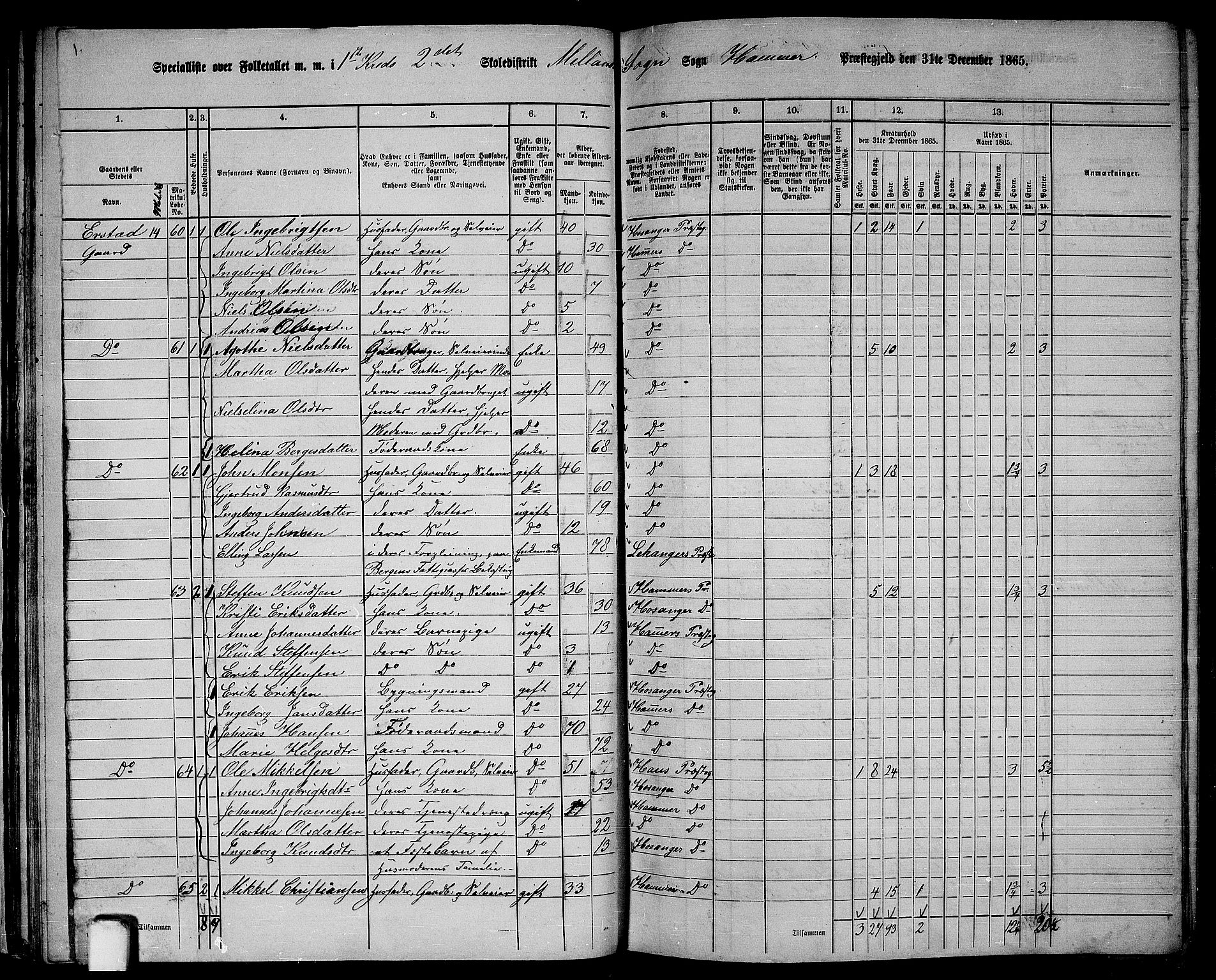 RA, 1865 census for Hamre, 1865, p. 39