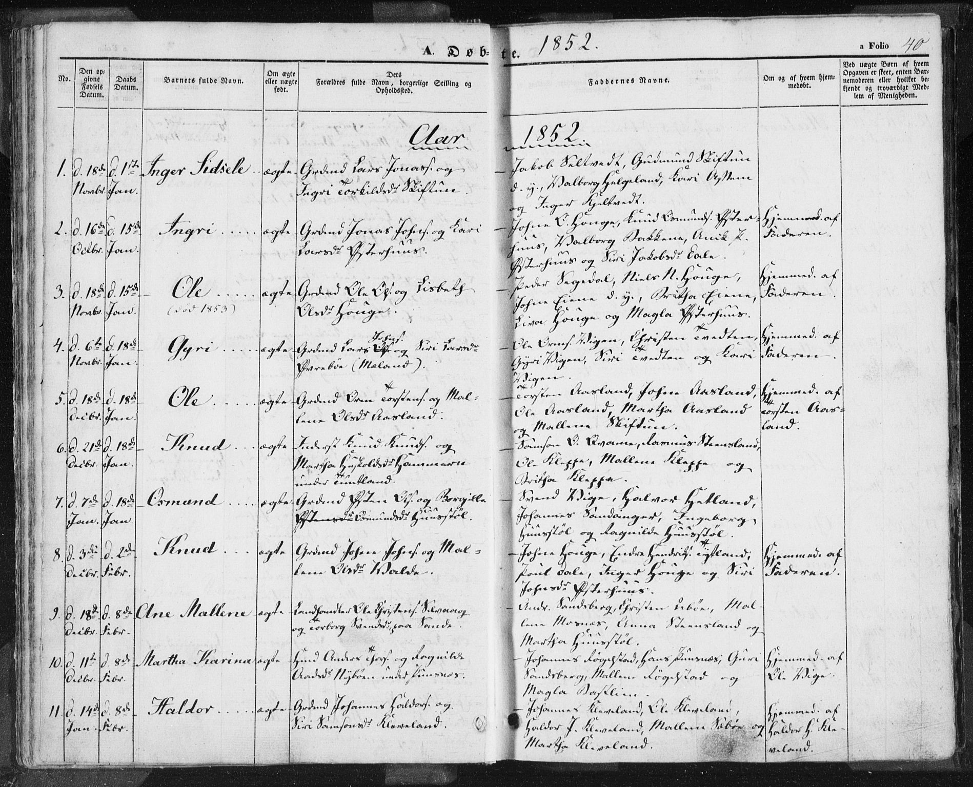 Hjelmeland sokneprestkontor, AV/SAST-A-101843/01/IV/L0009: Parish register (official) no. A 9, 1846-1860, p. 40