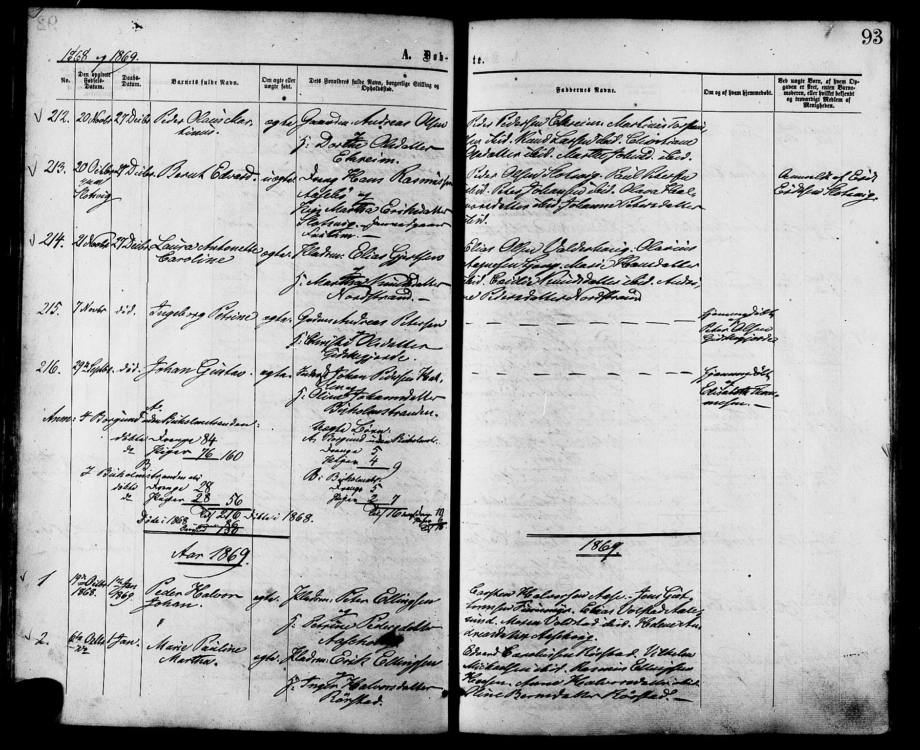 Ministerialprotokoller, klokkerbøker og fødselsregistre - Møre og Romsdal, AV/SAT-A-1454/528/L0399: Parish register (official) no. 528A10, 1864-1879, p. 93