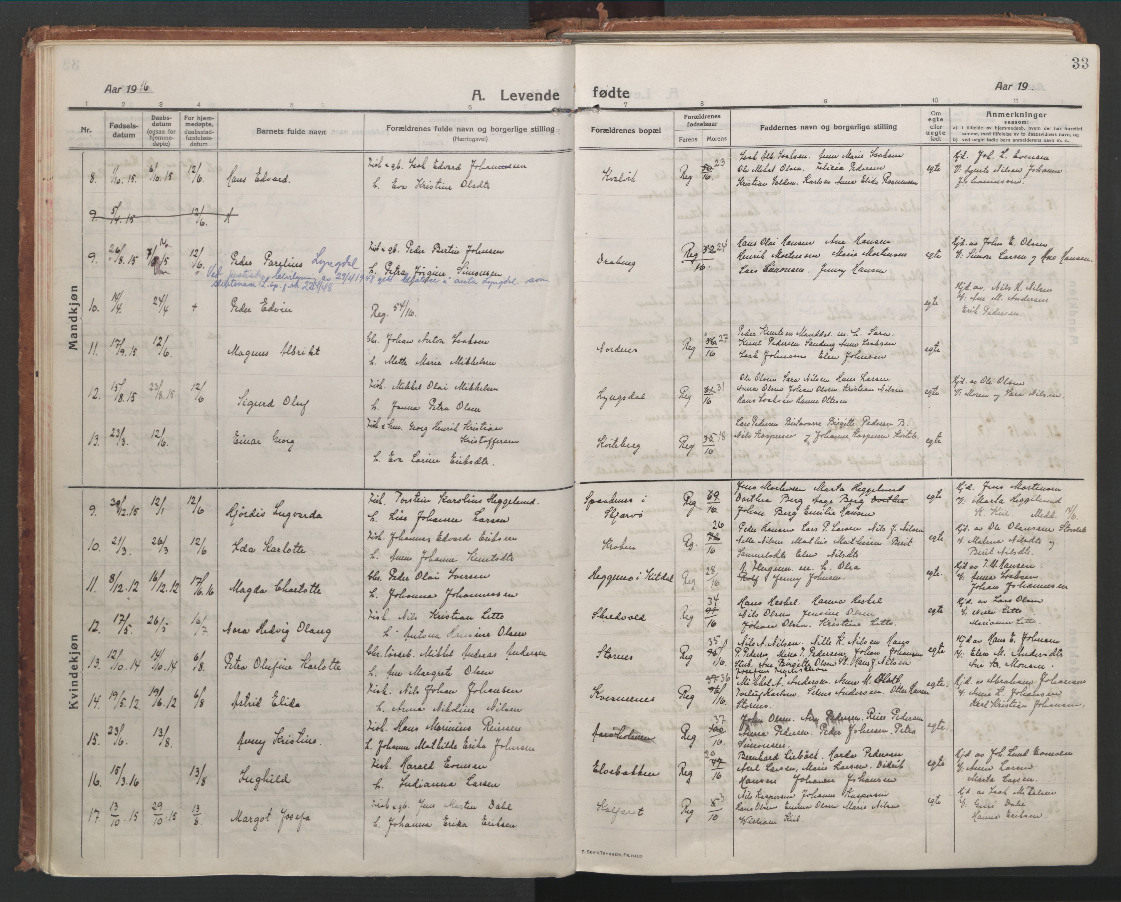 Lyngen sokneprestembete, AV/SATØ-S-1289/H/He/Hea/L0012kirke: Parish register (official) no. 12, 1914-1923, p. 33