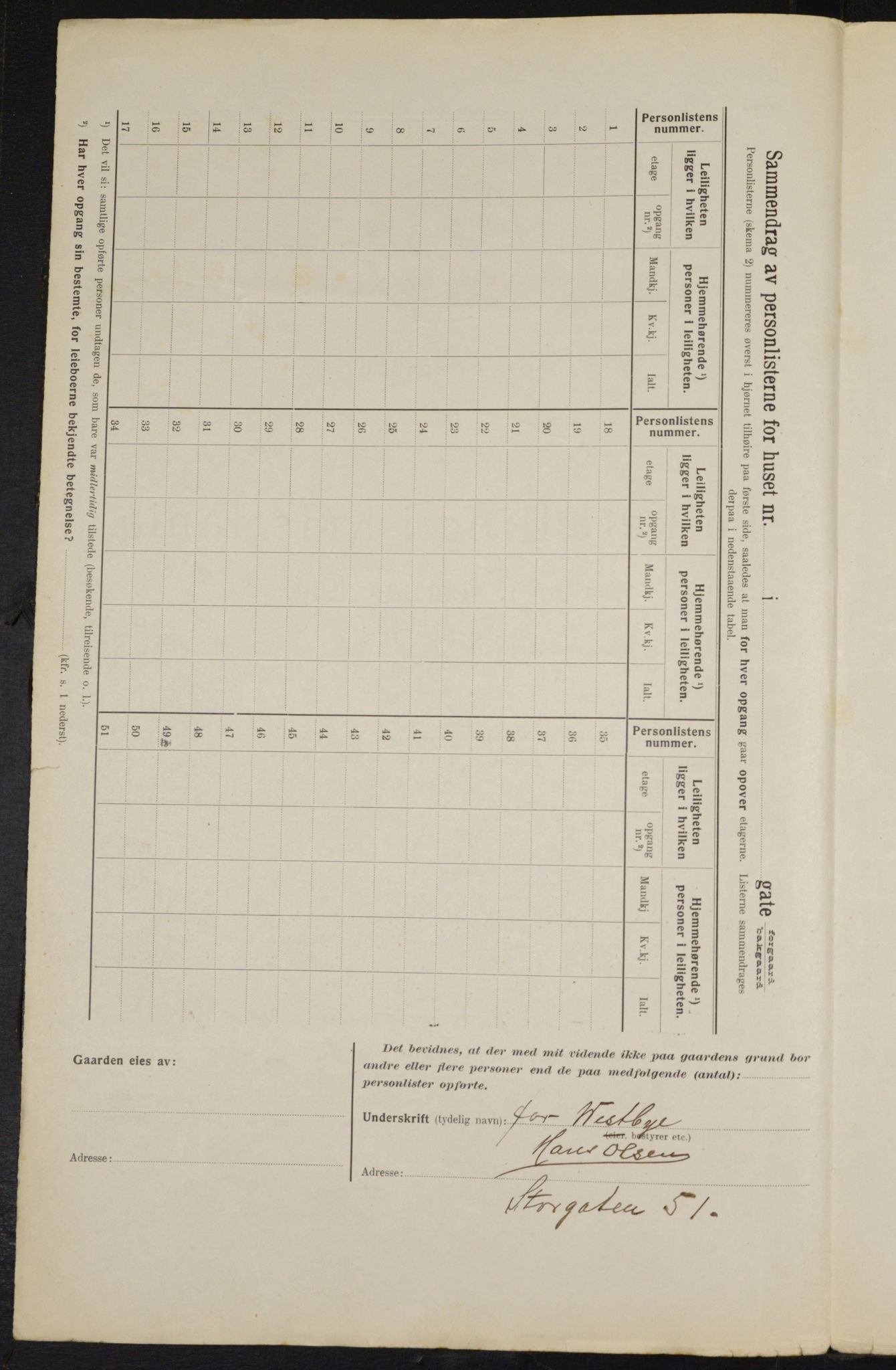 OBA, Municipal Census 1914 for Kristiania, 1914, p. 104190