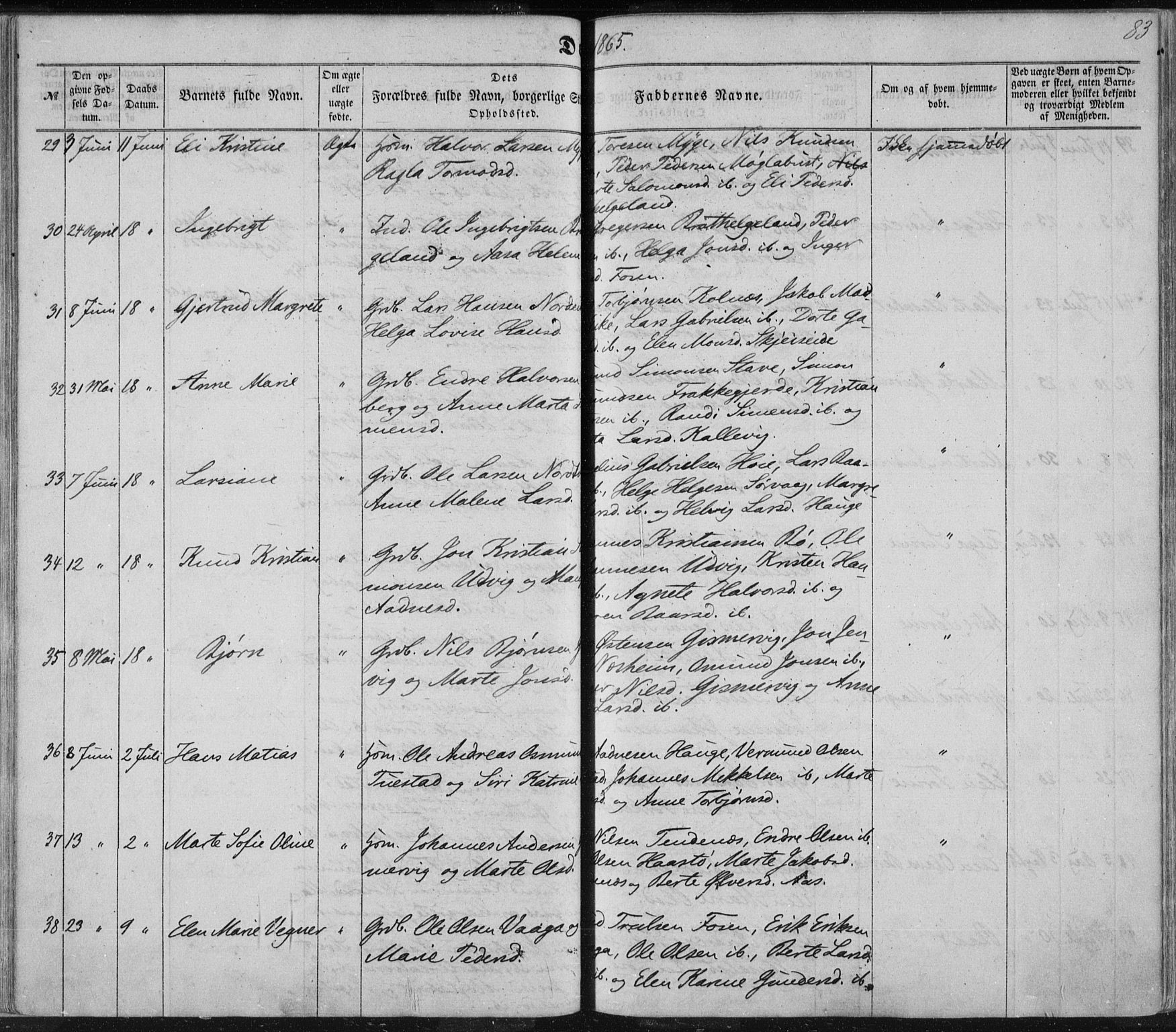 Avaldsnes sokneprestkontor, AV/SAST-A -101851/H/Ha/Haa/L0010: Parish register (official) no. A 10, 1857-1876, p. 83