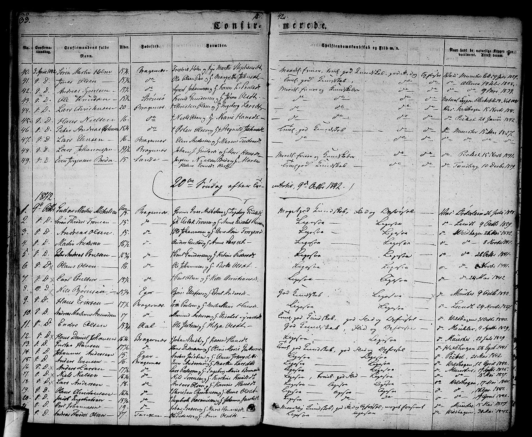 Bragernes kirkebøker, SAKO/A-6/F/Fc/L0001: Parish register (official) no. III 1, 1830-1853, p. 33