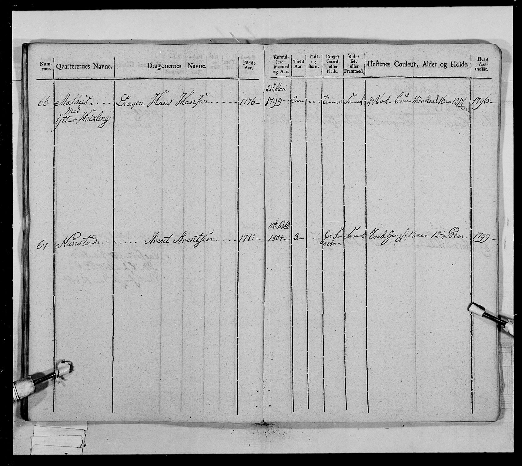 Generalitets- og kommissariatskollegiet, Det kongelige norske kommissariatskollegium, AV/RA-EA-5420/E/Eh/L0022a: Trondheimske dragonregiment, 1804-1807, p. 230