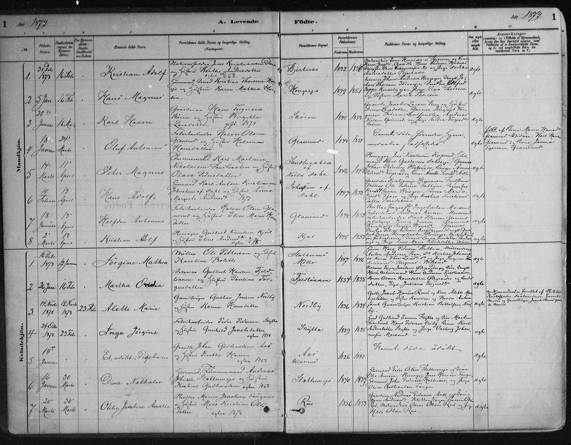 Nittedal prestekontor Kirkebøker, AV/SAO-A-10365a/F/Fa/L0007: Parish register (official) no. I 7, 1879-1901, p. 1