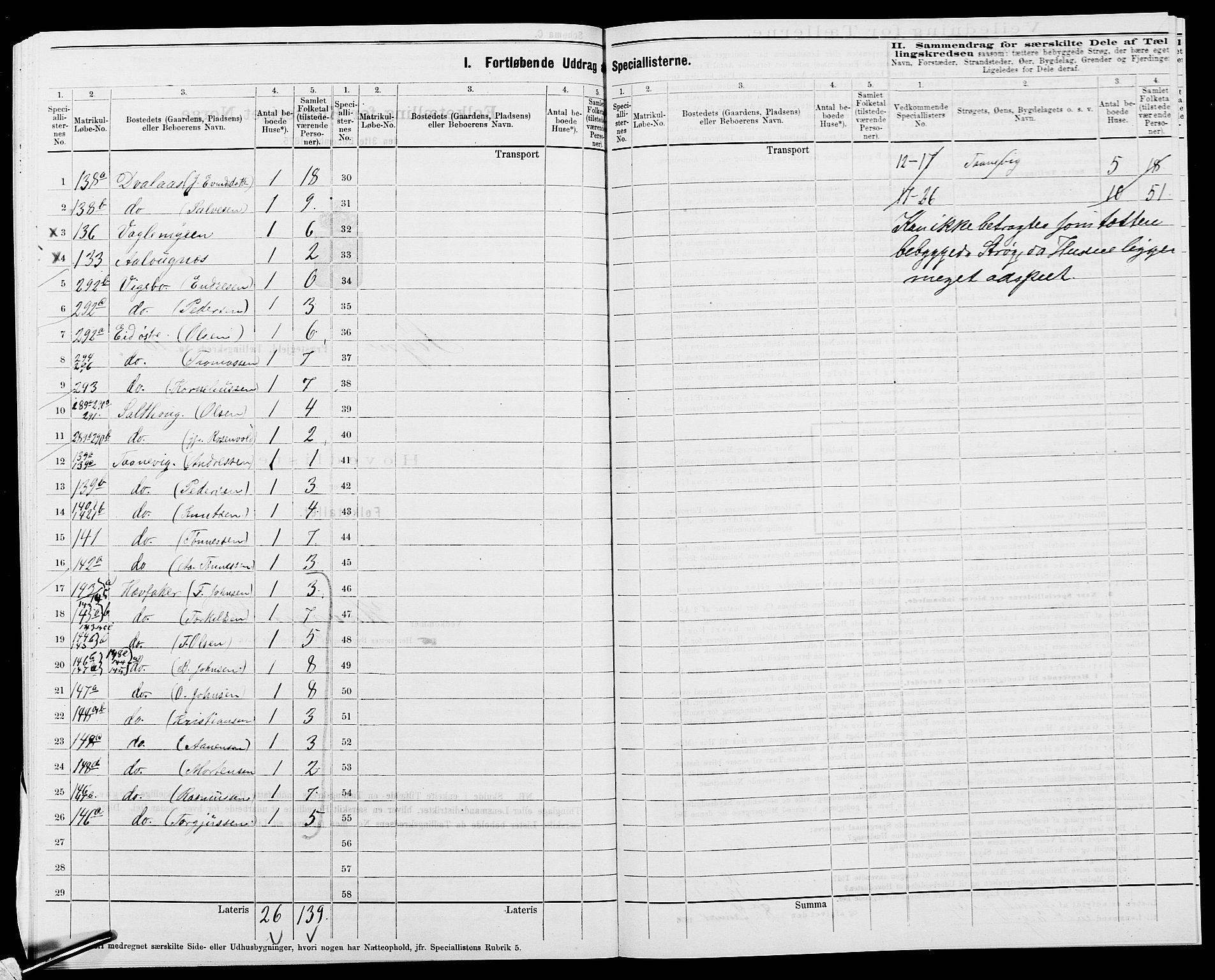 SAK, 1875 census for 1018P Søgne, 1875, p. 53