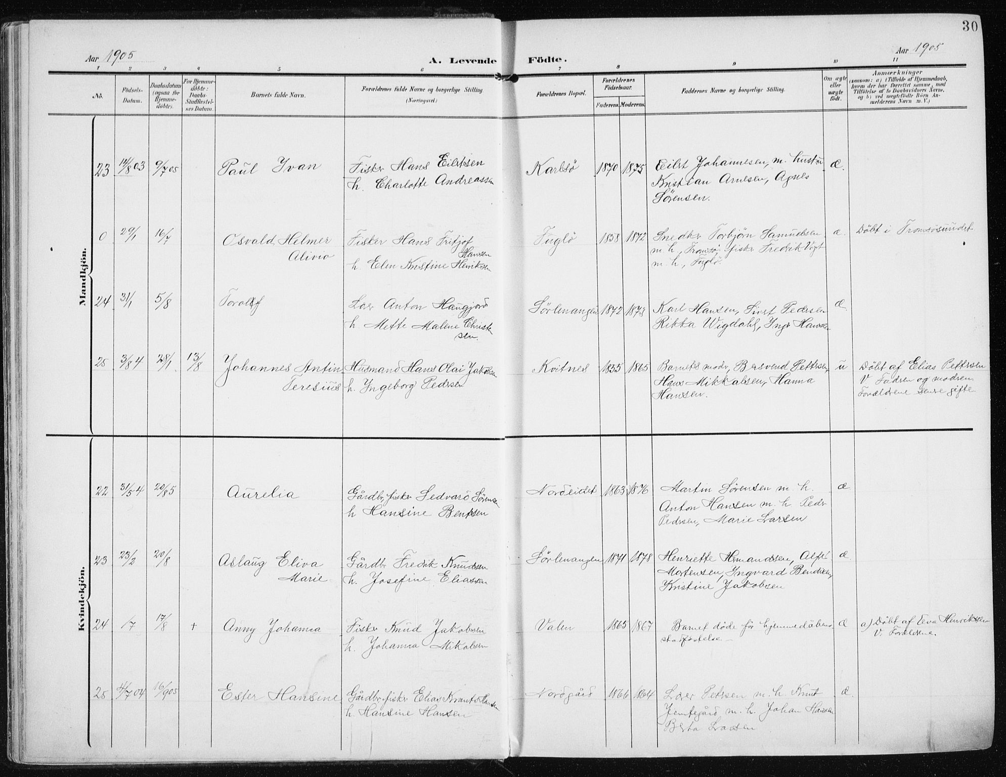 Karlsøy sokneprestembete, SATØ/S-1299/H/Ha/Haa/L0014kirke: Parish register (official) no. 14, 1903-1917, p. 30