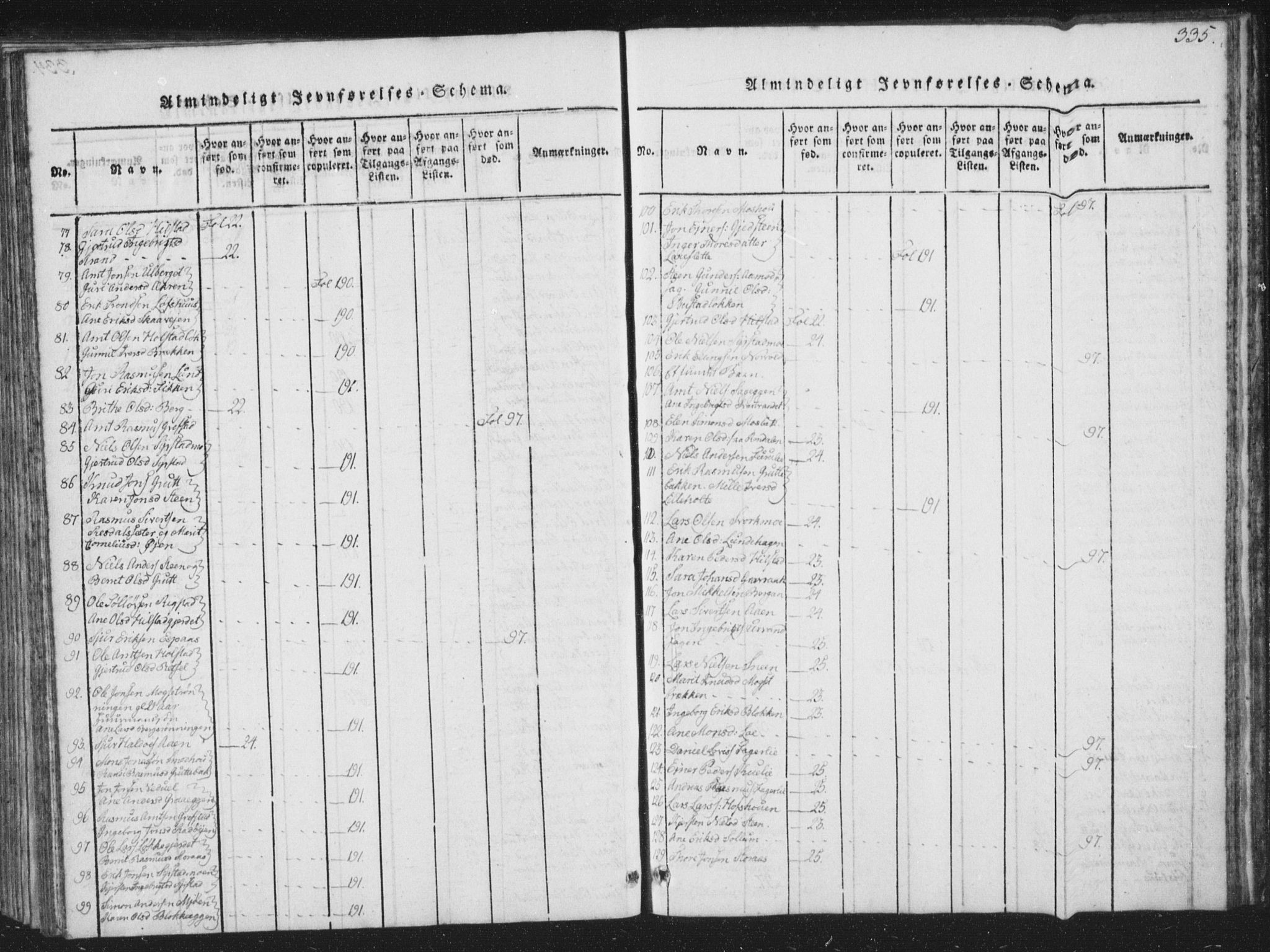 Ministerialprotokoller, klokkerbøker og fødselsregistre - Sør-Trøndelag, SAT/A-1456/672/L0862: Parish register (copy) no. 672C01, 1816-1831, p. 335