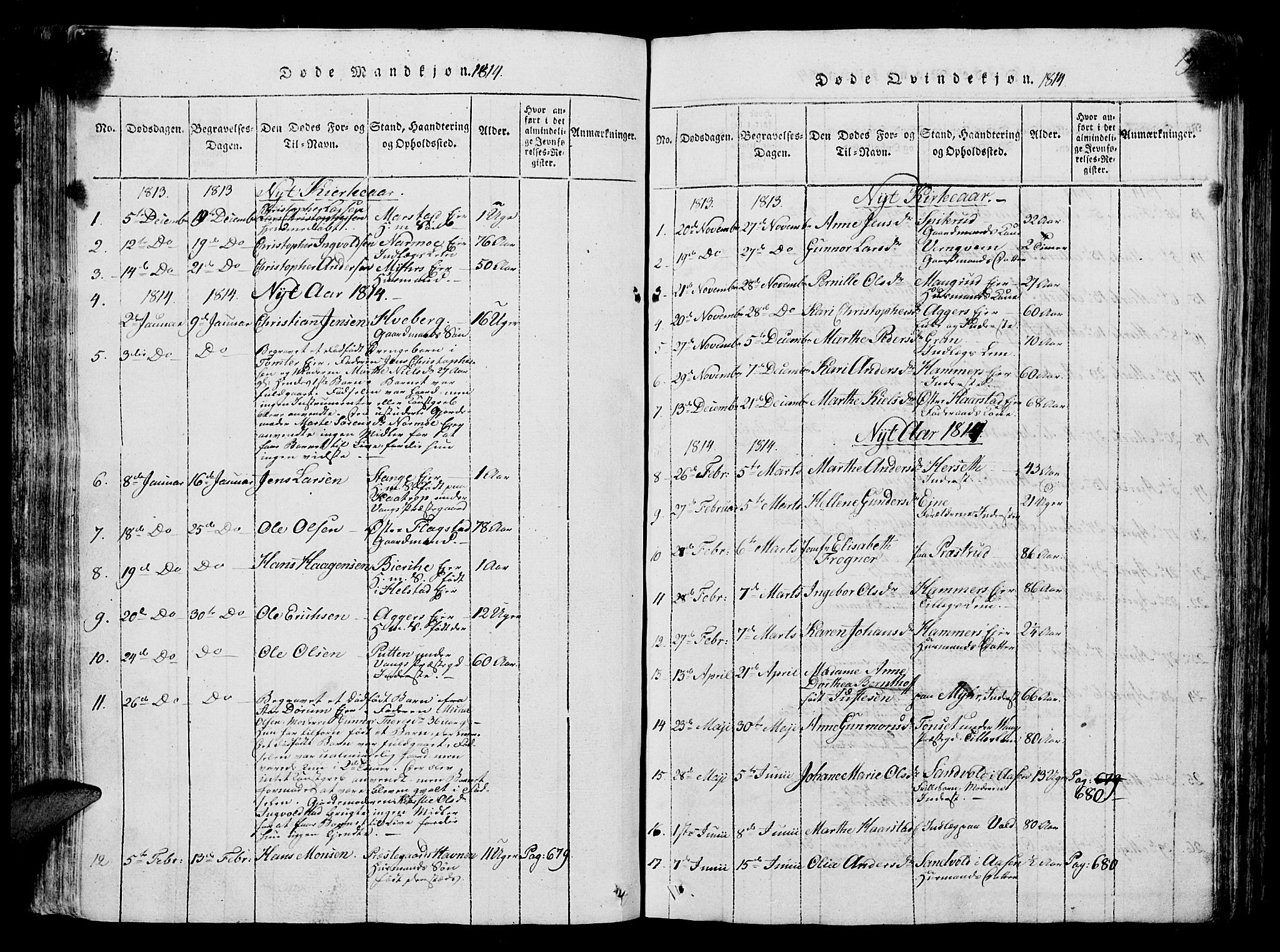 Vang prestekontor, Hedmark, SAH/PREST-008/H/Ha/Hab/L0004: Parish register (copy) no. 4, 1813-1827, p. 191-192