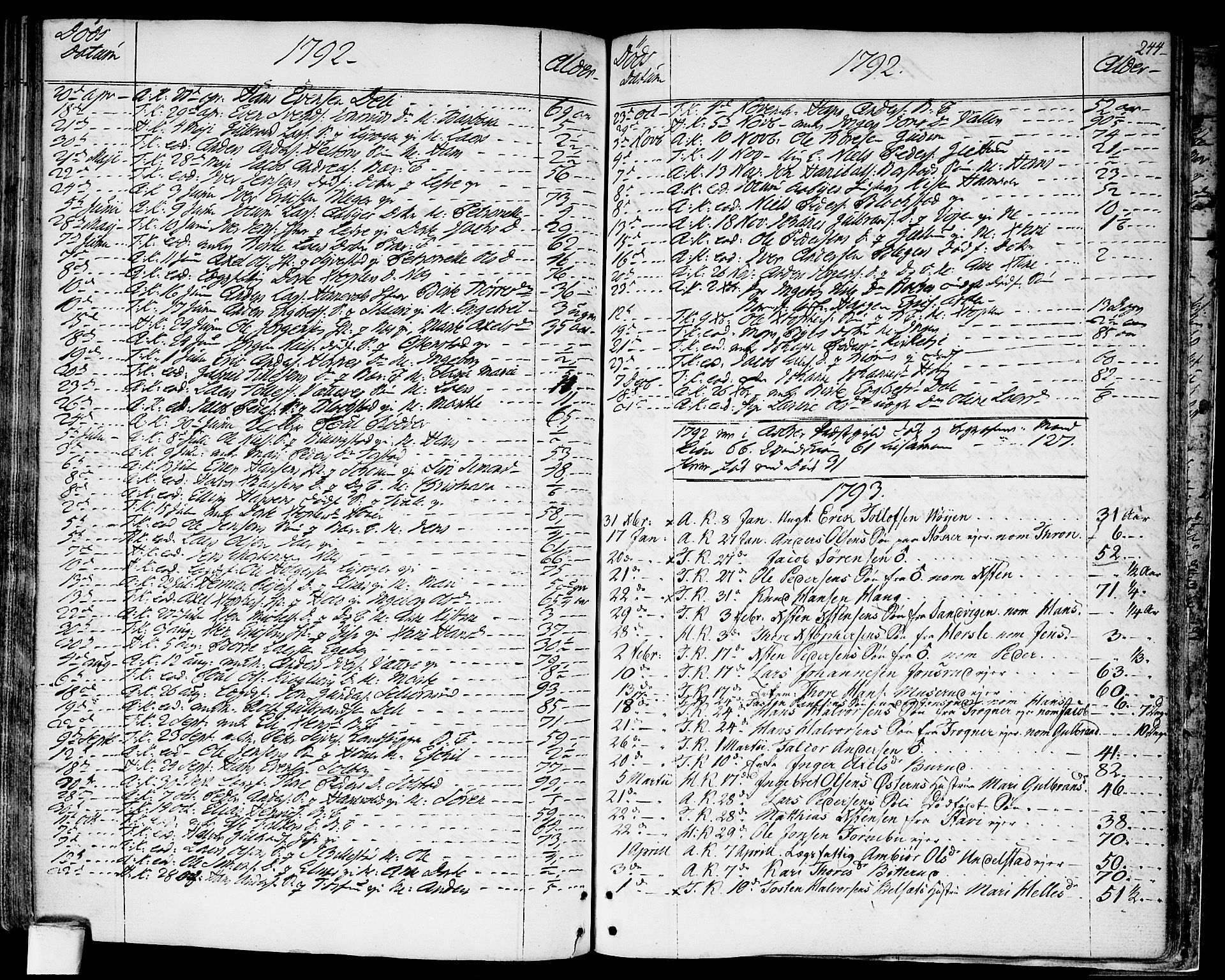 Asker prestekontor Kirkebøker, SAO/A-10256a/F/Fa/L0003: Parish register (official) no. I 3, 1767-1807, p. 244