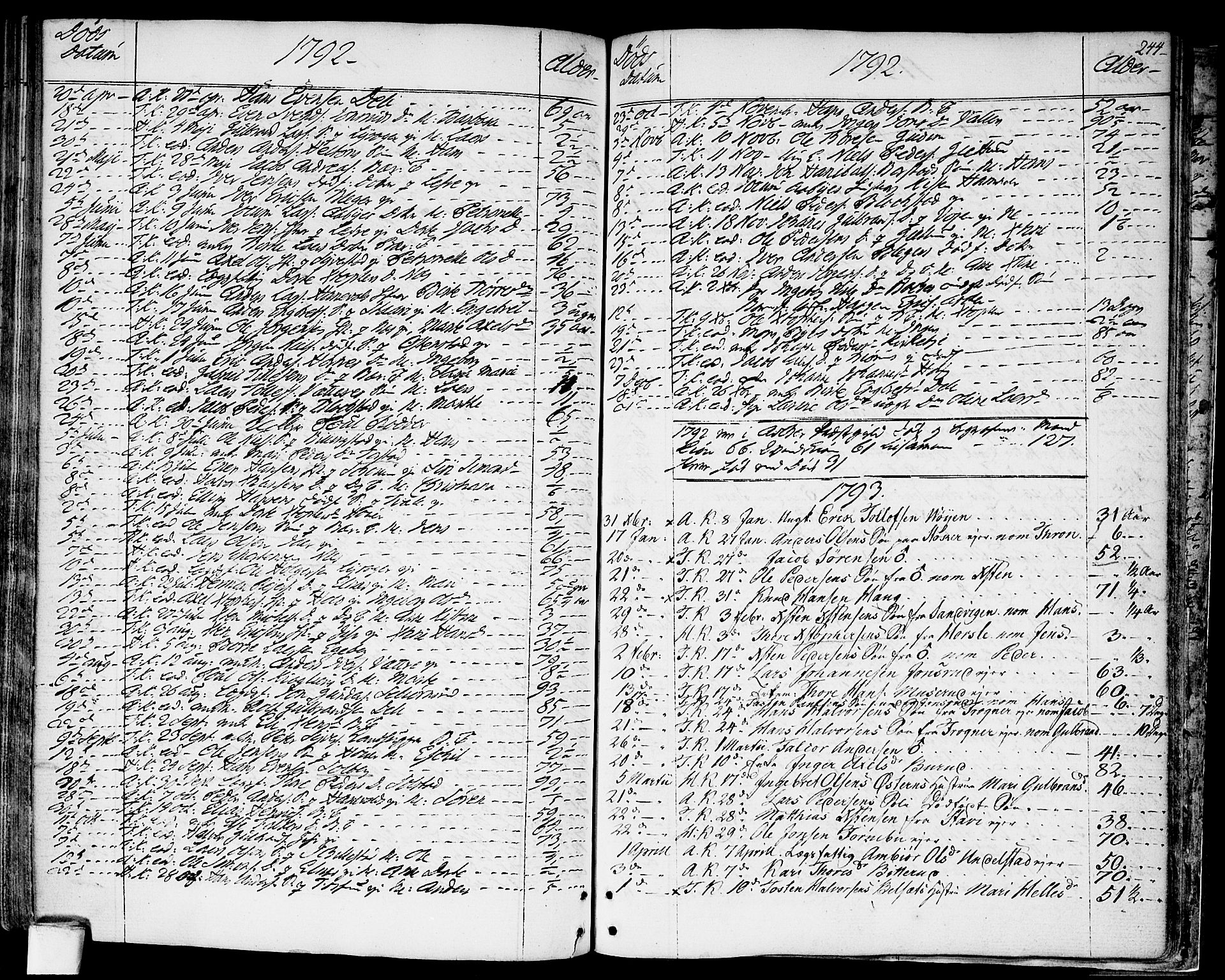 Asker prestekontor Kirkebøker, AV/SAO-A-10256a/F/Fa/L0003: Parish register (official) no. I 3, 1767-1807, p. 244