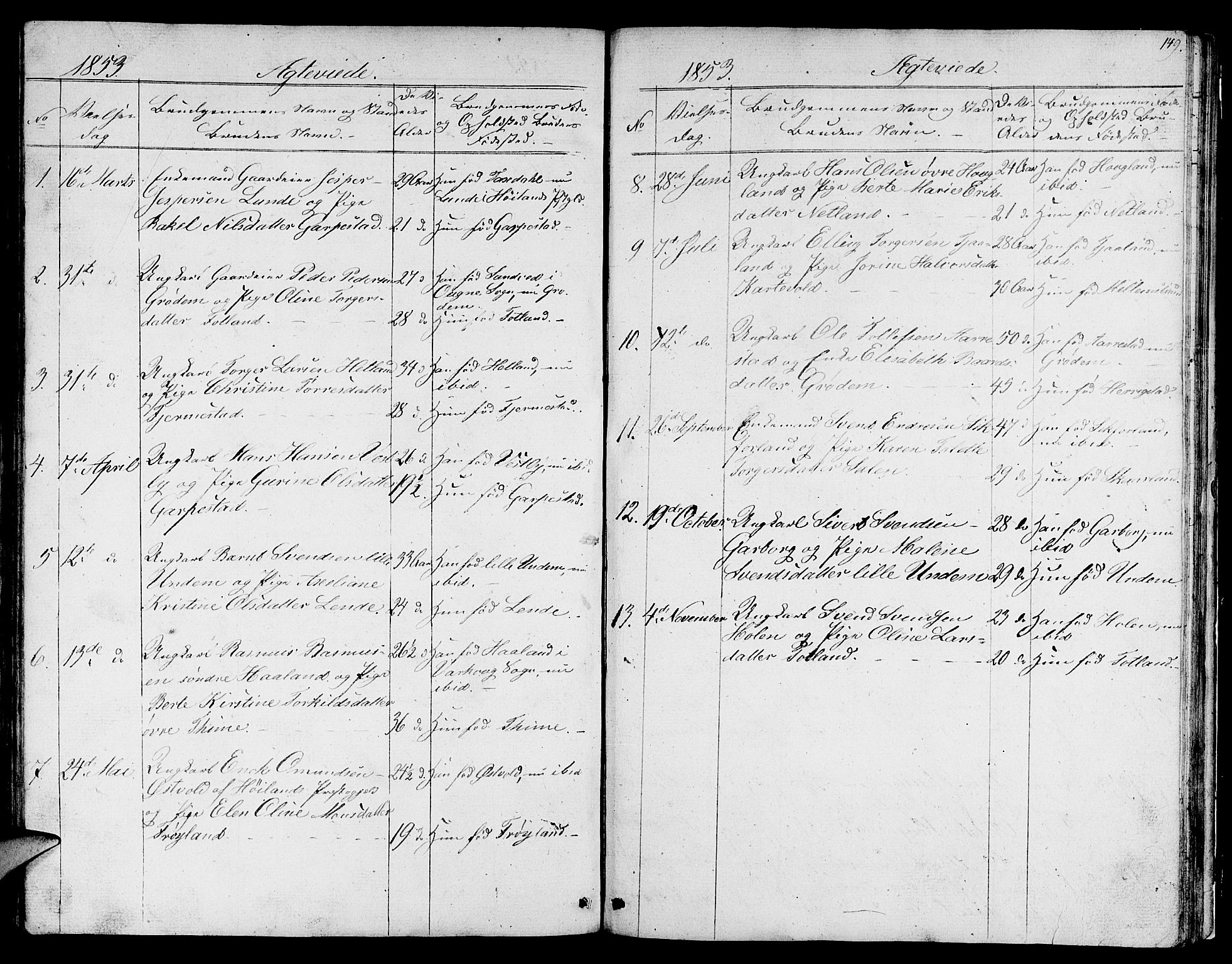 Lye sokneprestkontor, SAST/A-101794/001/30BB/L0002: Parish register (copy) no. B 2, 1852-1867, p. 149