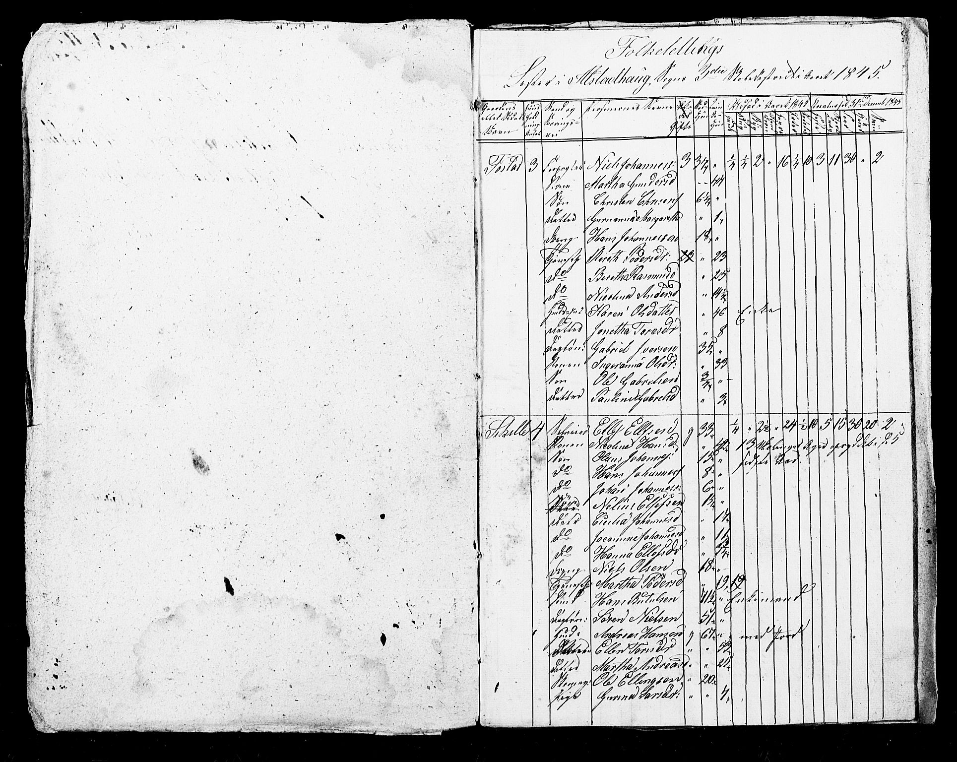 , Census 1845 for Skogn, 1845, p. 5