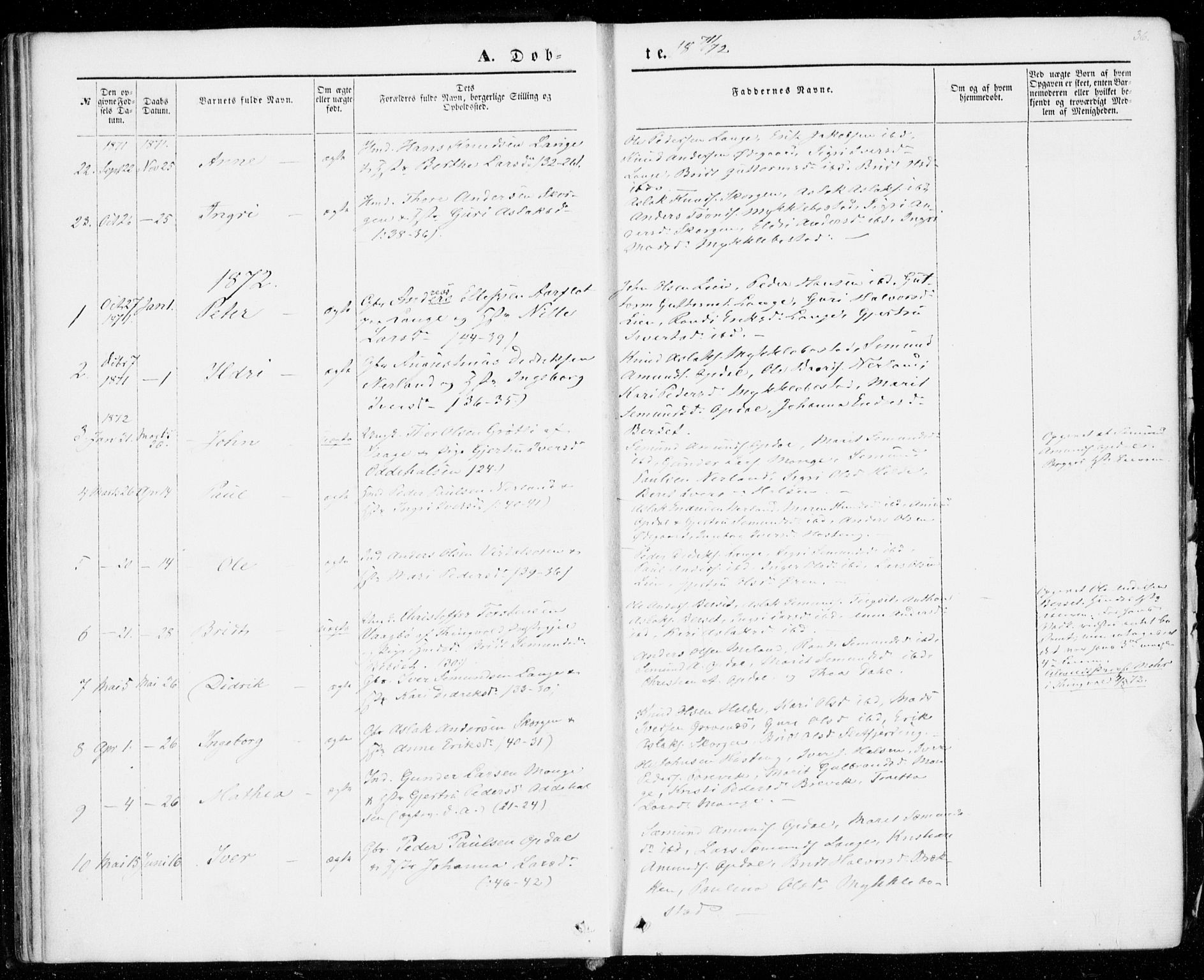 Ministerialprotokoller, klokkerbøker og fødselsregistre - Møre og Romsdal, SAT/A-1454/554/L0643: Parish register (official) no. 554A01, 1846-1879, p. 36