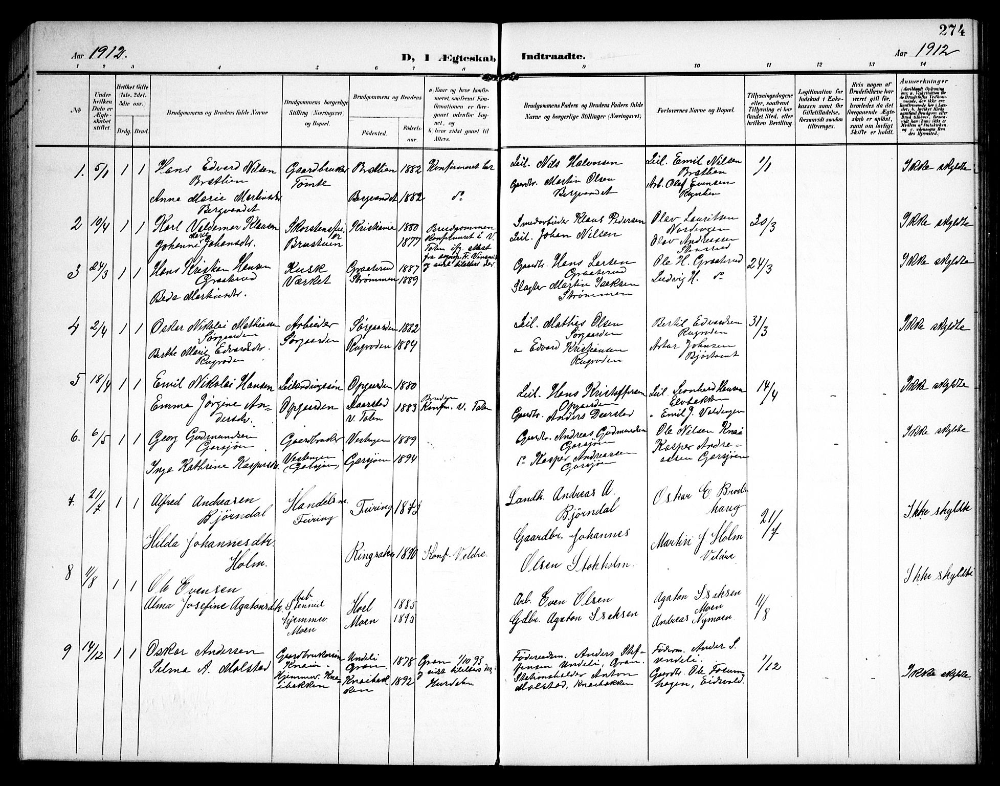 Hurdal prestekontor Kirkebøker, SAO/A-10889/G/Ga/L0001: Parish register (copy) no. I 1, 1902-1934, p. 274