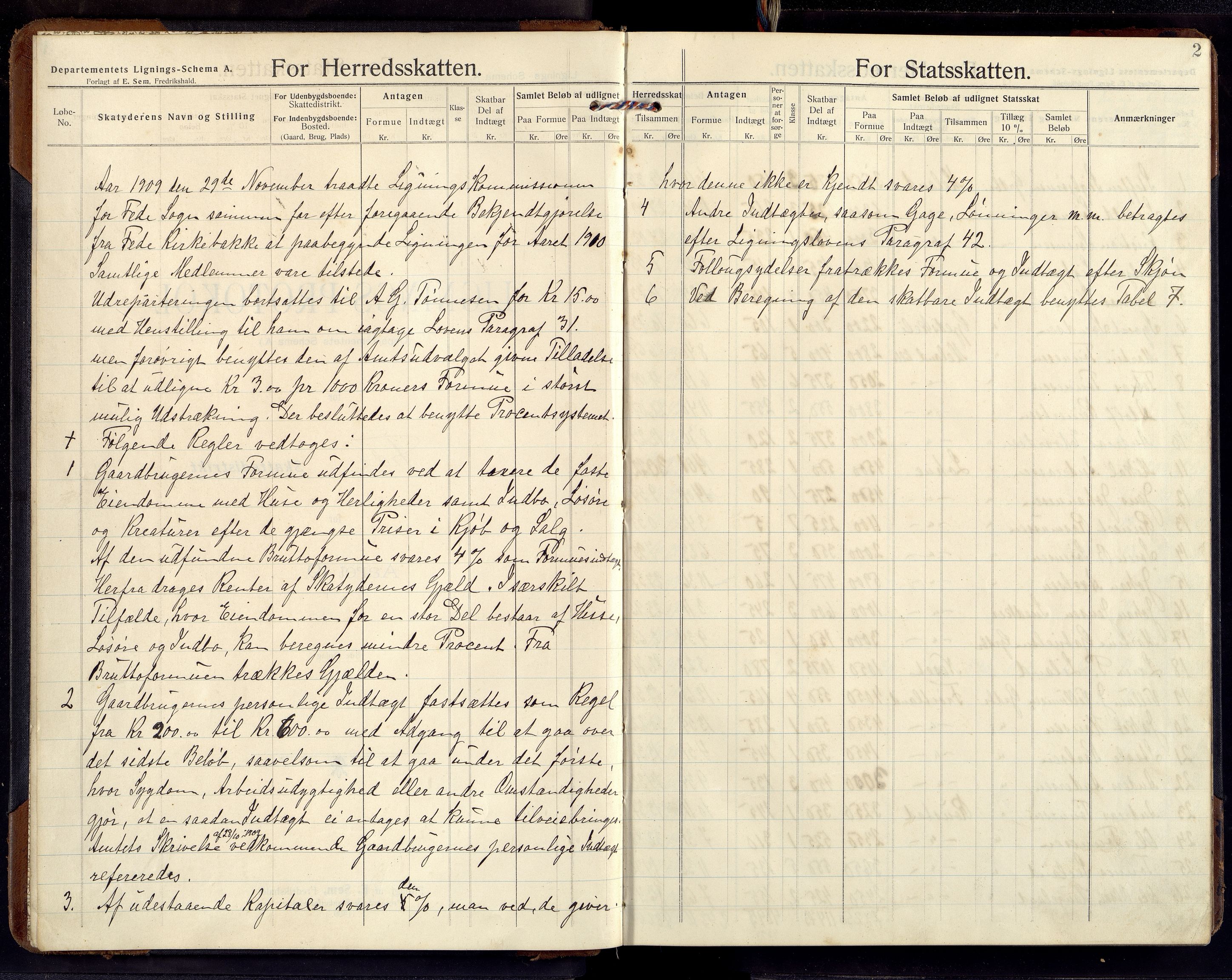 Feda kommune - Ligningsnemnda, ARKSOR/1037FE310/F/L0002: Ligningsprotokoll, 1909-1917