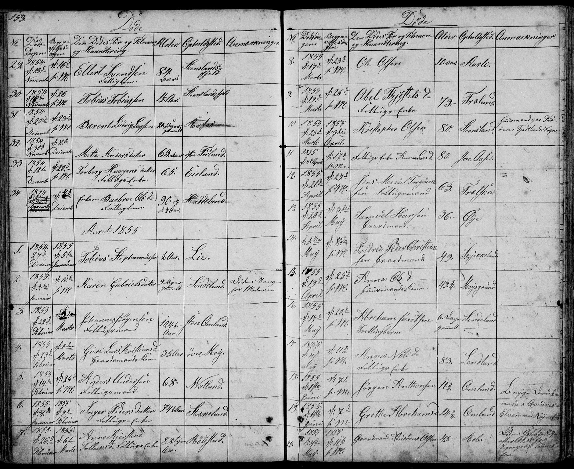 Kvinesdal sokneprestkontor, SAK/1111-0026/F/Fb/Fbb/L0001: Parish register (copy) no. B 1, 1852-1872, p. 153
