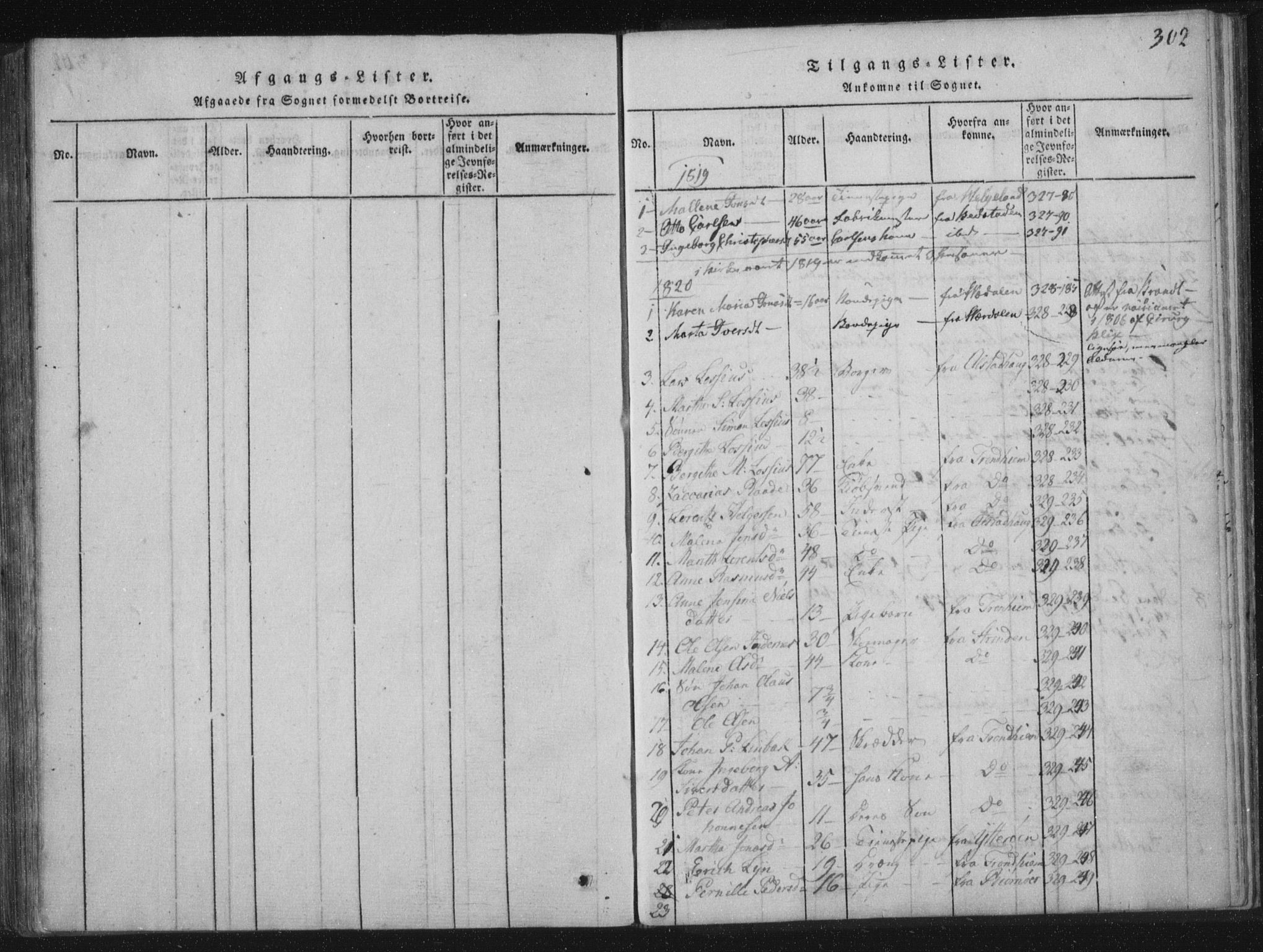 Ministerialprotokoller, klokkerbøker og fødselsregistre - Nord-Trøndelag, SAT/A-1458/773/L0609: Parish register (official) no. 773A03 /1, 1815-1830, p. 302