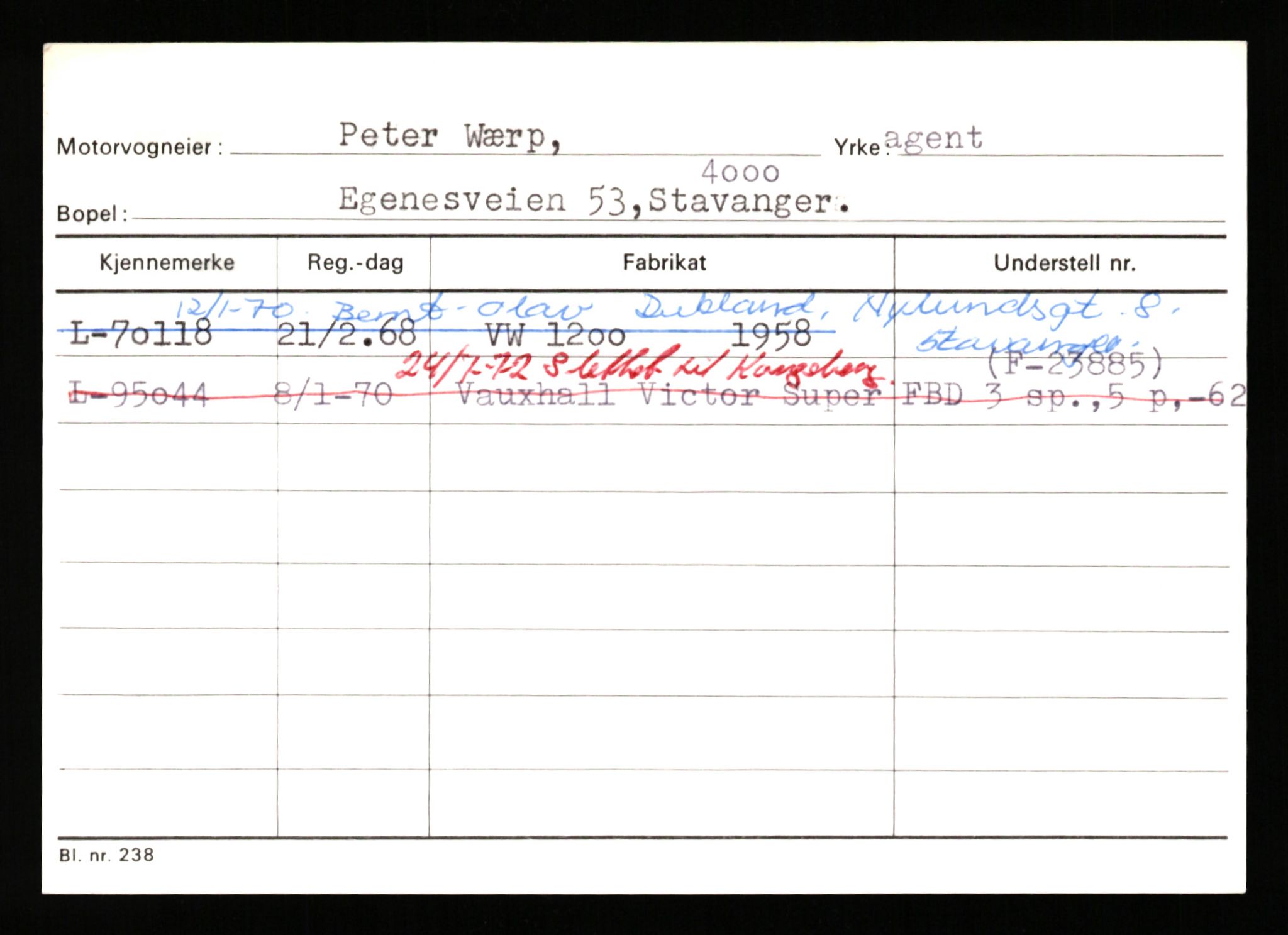 Stavanger trafikkstasjon, AV/SAST-A-101942/0/H/L0043: Viste - Øksendal, 1930-1971, p. 883