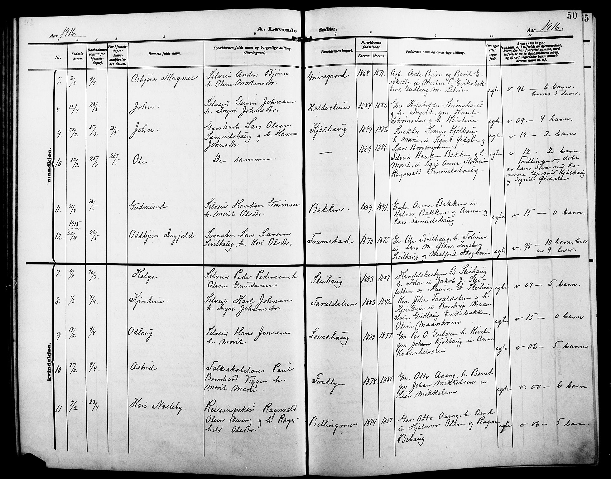 Alvdal prestekontor, AV/SAH-PREST-060/H/Ha/Hab/L0005: Parish register (copy) no. 5, 1908-1923, p. 50