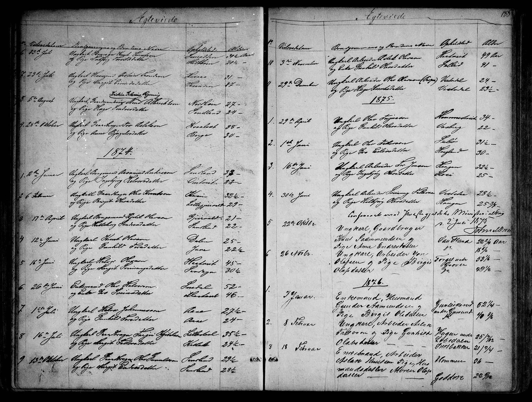 Kviteseid kirkebøker, SAKO/A-276/G/Gb/L0002: Parish register (copy) no. II 2, 1850-1892, p. 188