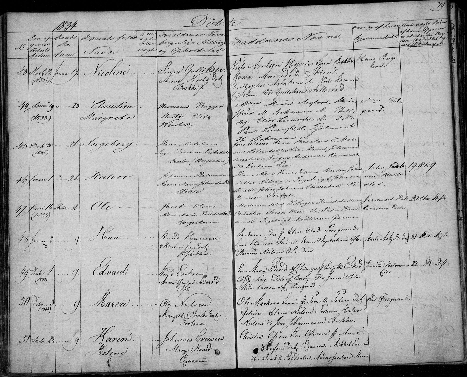 Gjerpen kirkebøker, AV/SAKO-A-265/F/Fa/L0006: Parish register (official) no. I 6, 1829-1834, p. 79