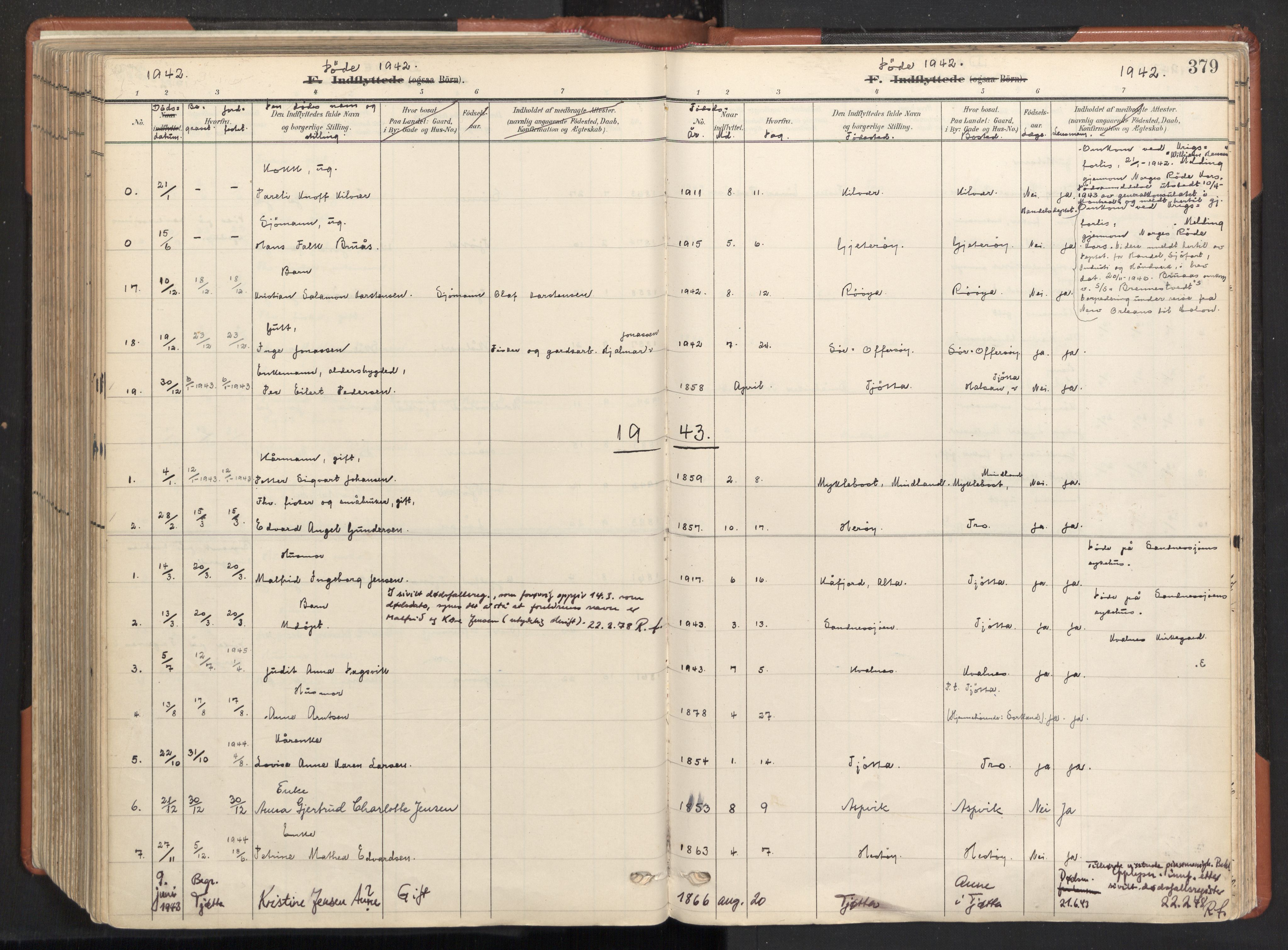 Ministerialprotokoller, klokkerbøker og fødselsregistre - Nordland, AV/SAT-A-1459/817/L0265: Parish register (official) no. 817A05, 1908-1944, p. 379