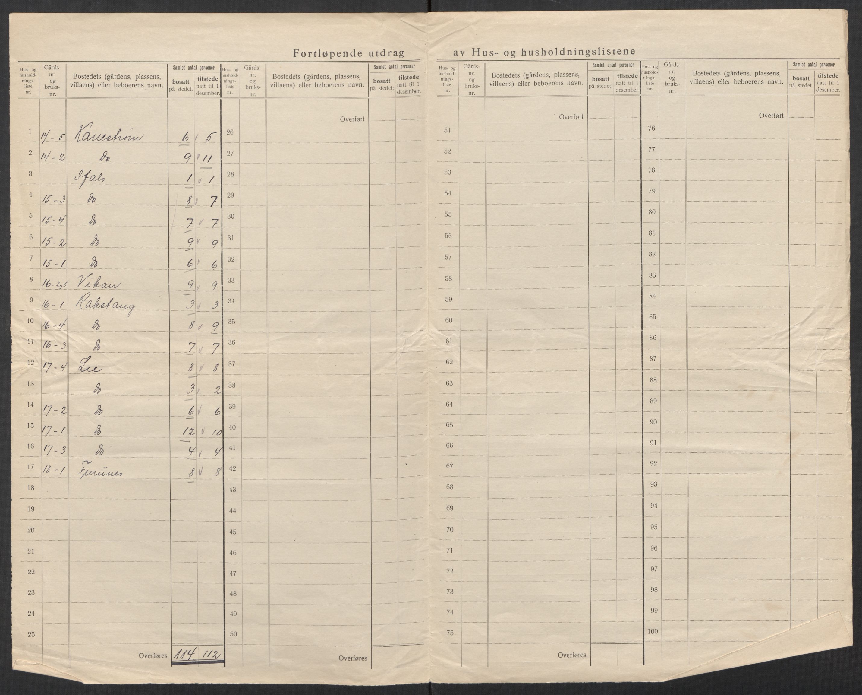 SAT, 1920 census for Straumsnes, 1920, p. 26