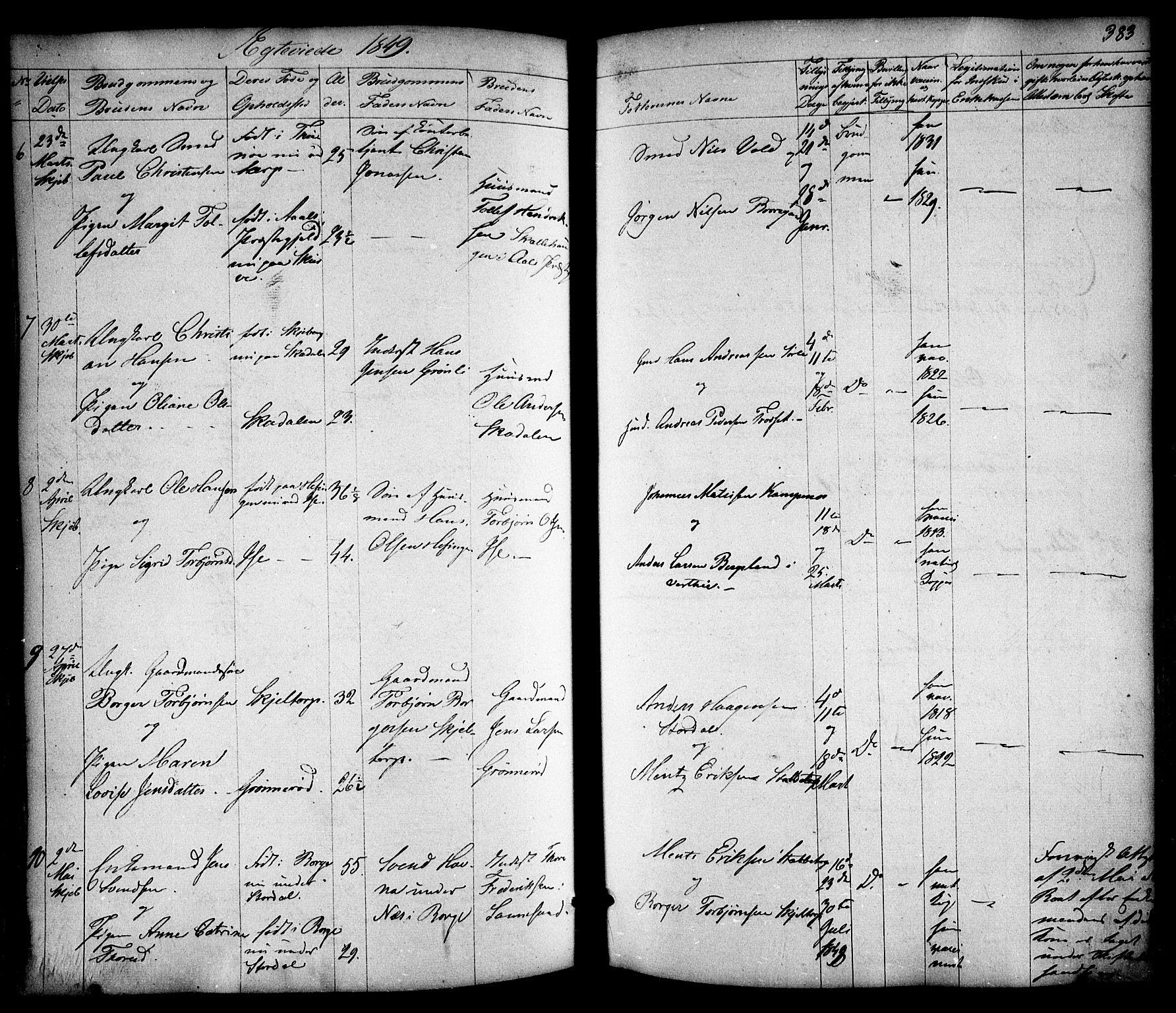 Skjeberg prestekontor Kirkebøker, AV/SAO-A-10923/F/Fa/L0006: Parish register (official) no. I 6, 1846-1858, p. 383