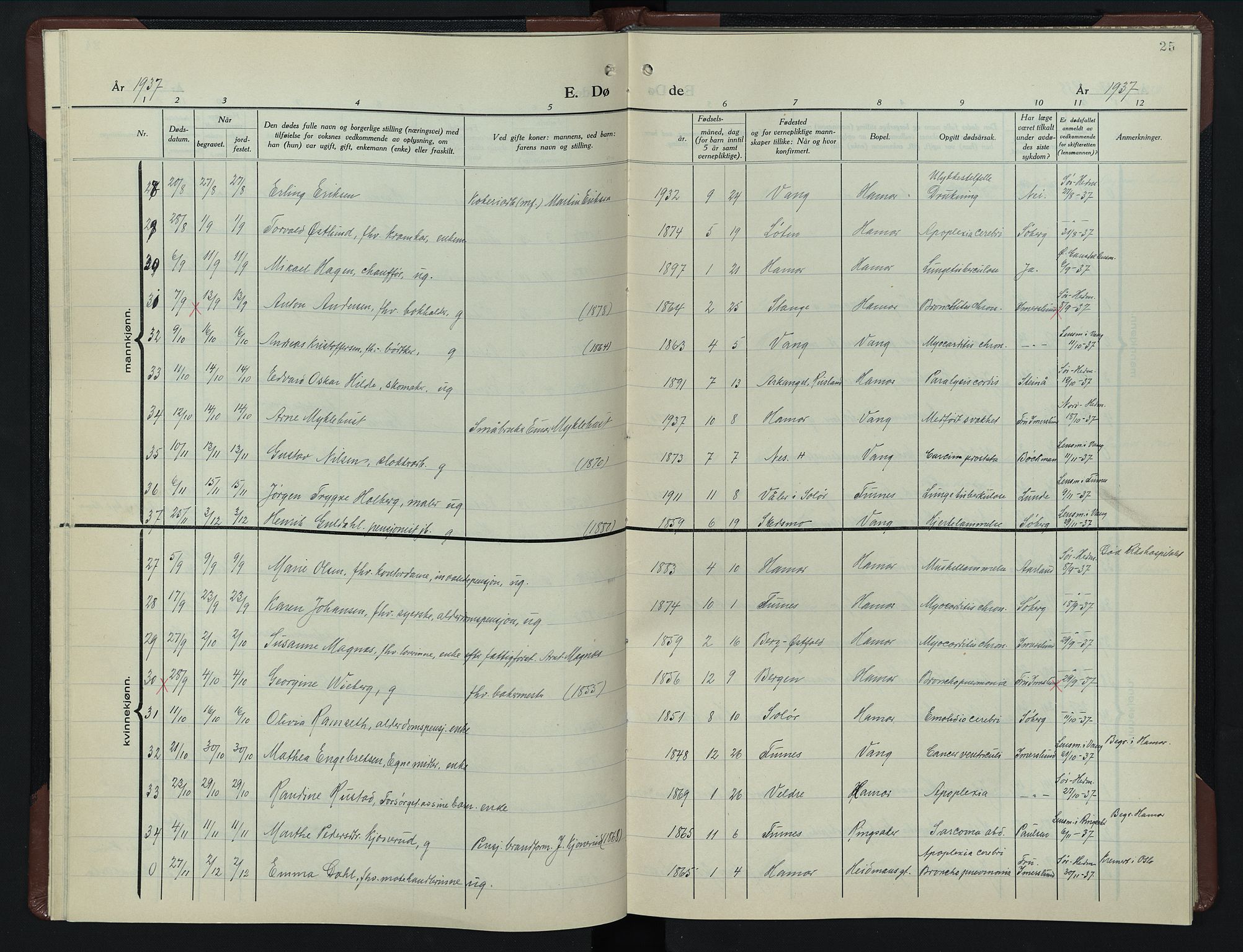 Hamar prestekontor, AV/SAH-DOMPH-002/H/Ha/Hab/L0007: Parish register (copy) no. 7, 1933-1950, p. 25