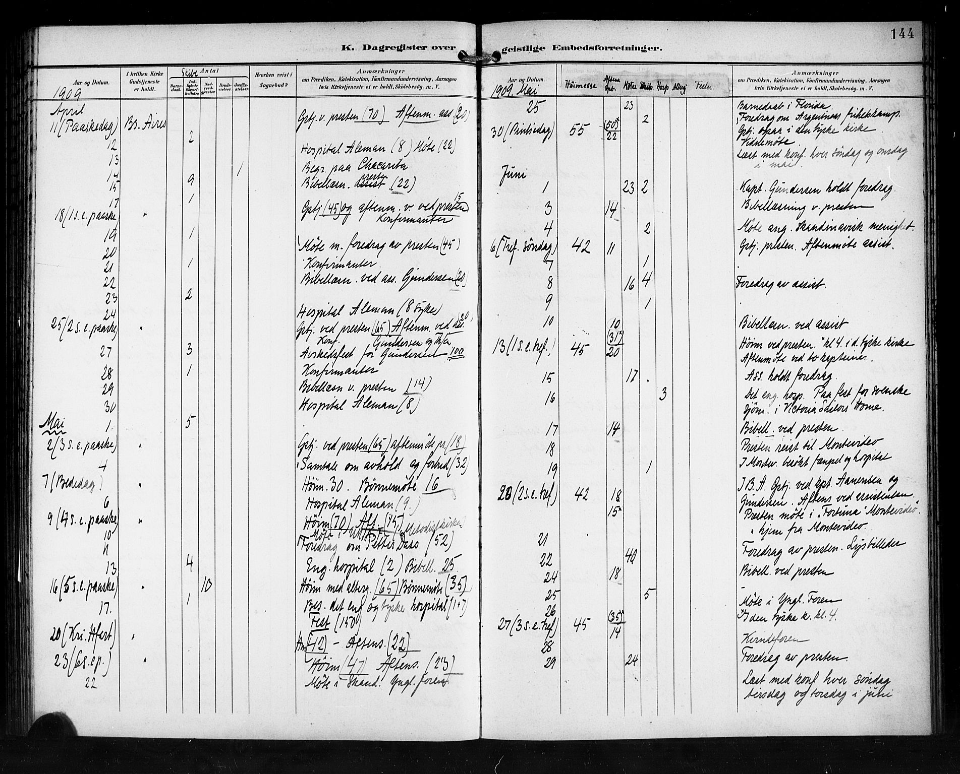 Den norske sjømannsmisjon i utlandet/Syd-Amerika (Buenos Aires m.fl.), SAB/SAB/PA-0118/H/Ha/L0002: Parish register (official) no. A 2, 1899-1919, p. 144