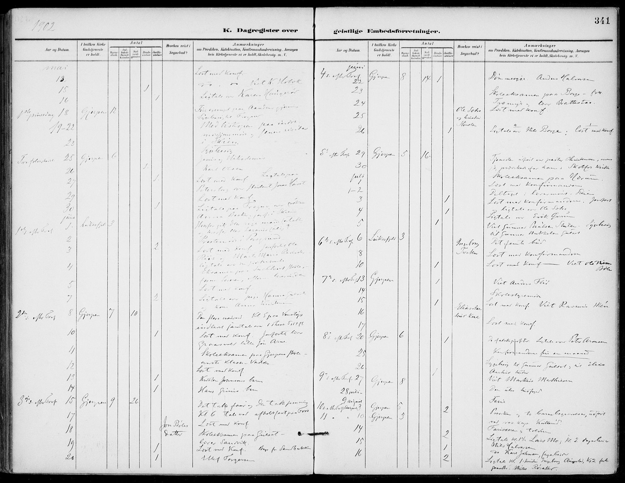 Gjerpen kirkebøker, AV/SAKO-A-265/F/Fa/L0011: Parish register (official) no. I 11, 1896-1904, p. 341