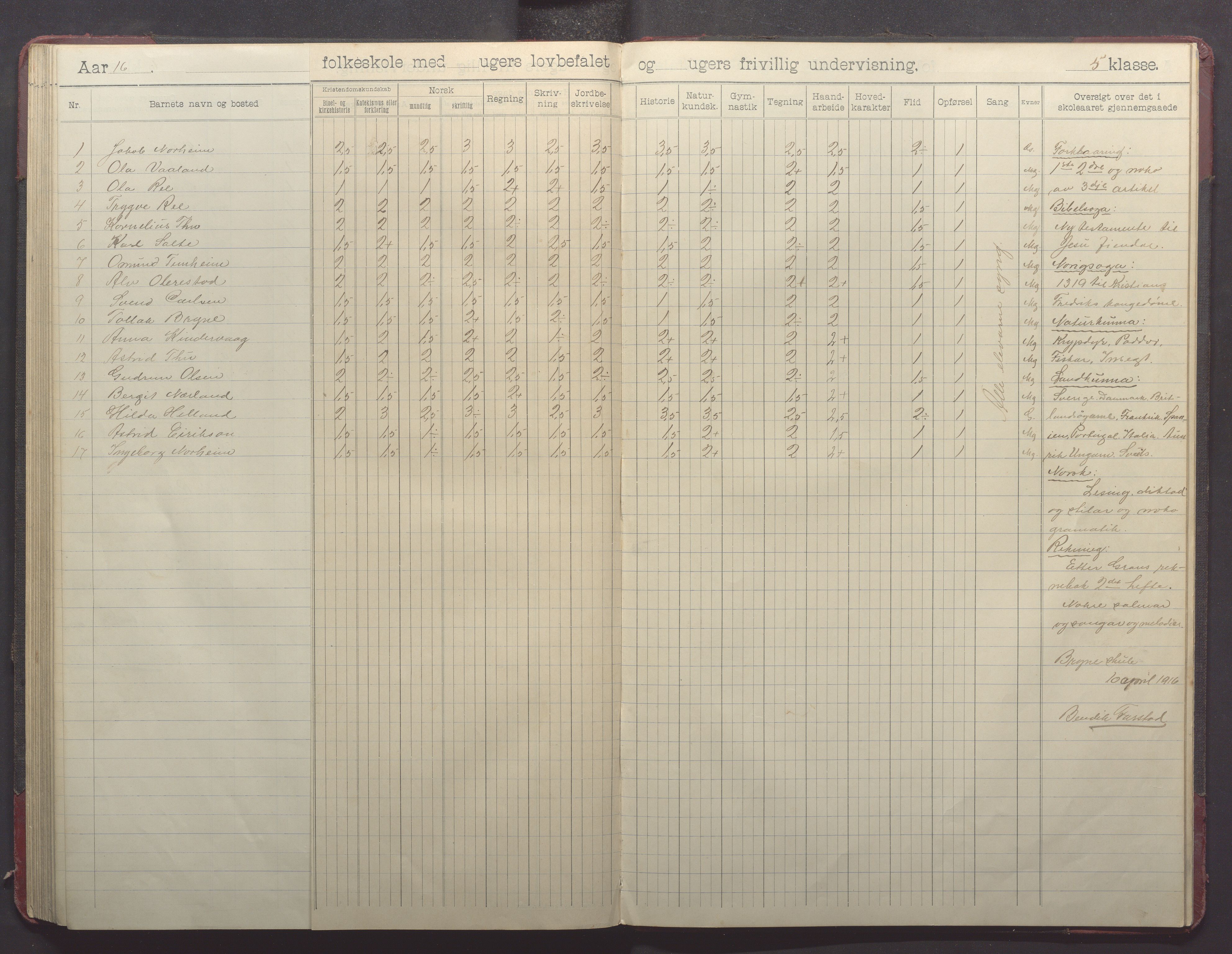 Time kommune - Bryne skule, IKAR/K-100797/H/L0002: Skoleprotokoll, 1902-1917, p. 94