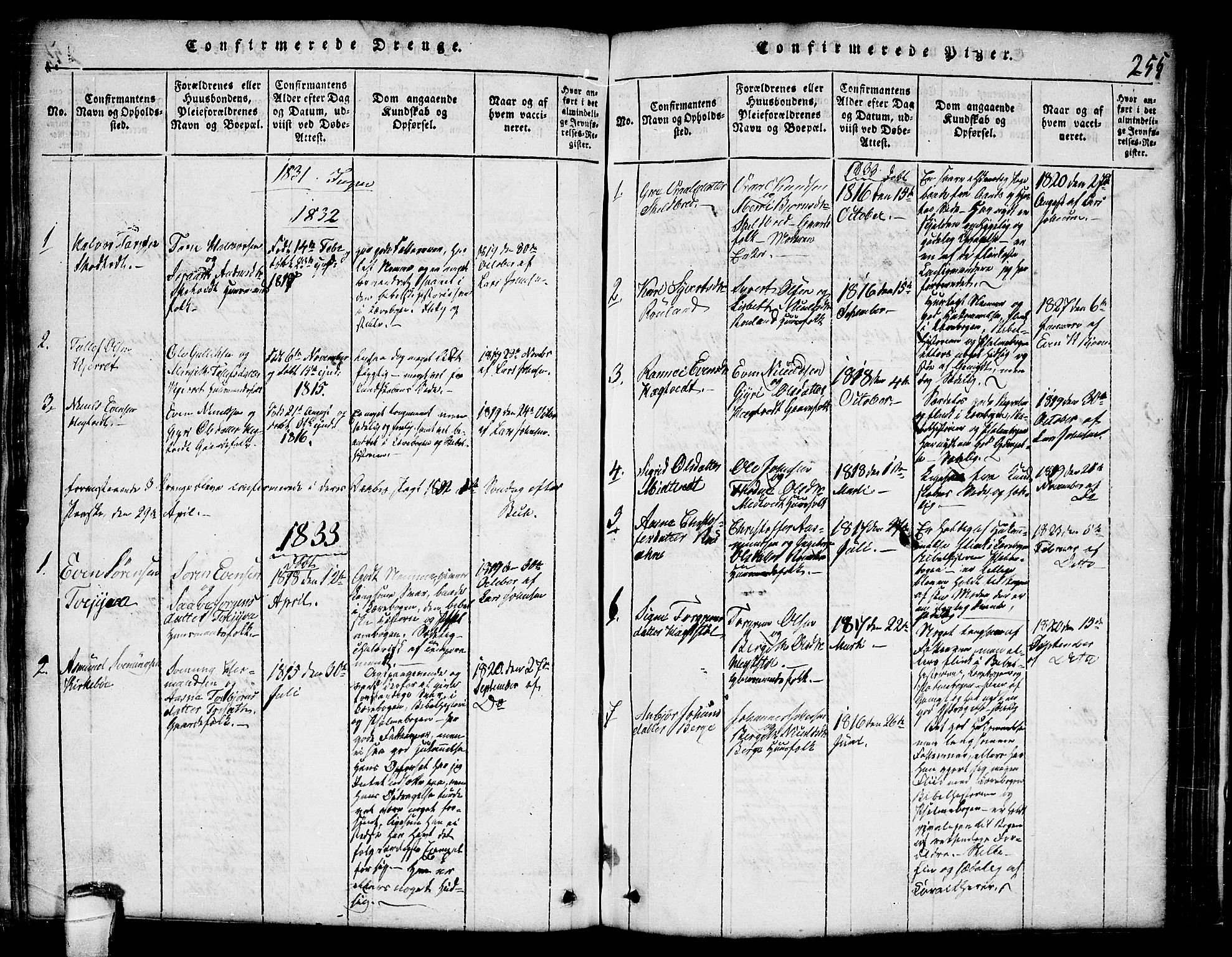 Lårdal kirkebøker, SAKO/A-284/G/Ga/L0001: Parish register (copy) no. I 1, 1815-1861, p. 255