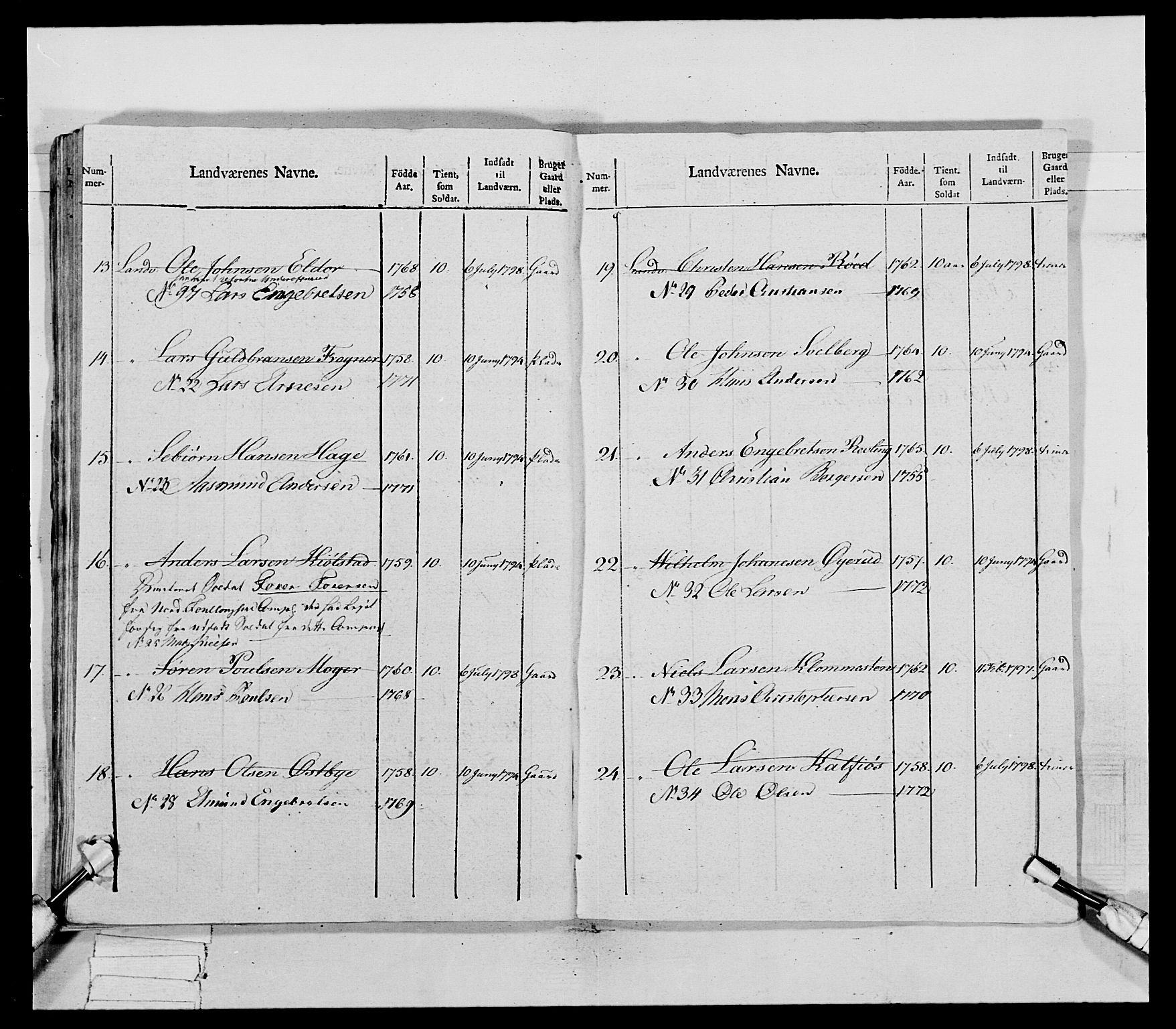 Generalitets- og kommissariatskollegiet, Det kongelige norske kommissariatskollegium, AV/RA-EA-5420/E/Eh/L0031b: Nordafjelske gevorbne infanteriregiment, 1802, p. 217