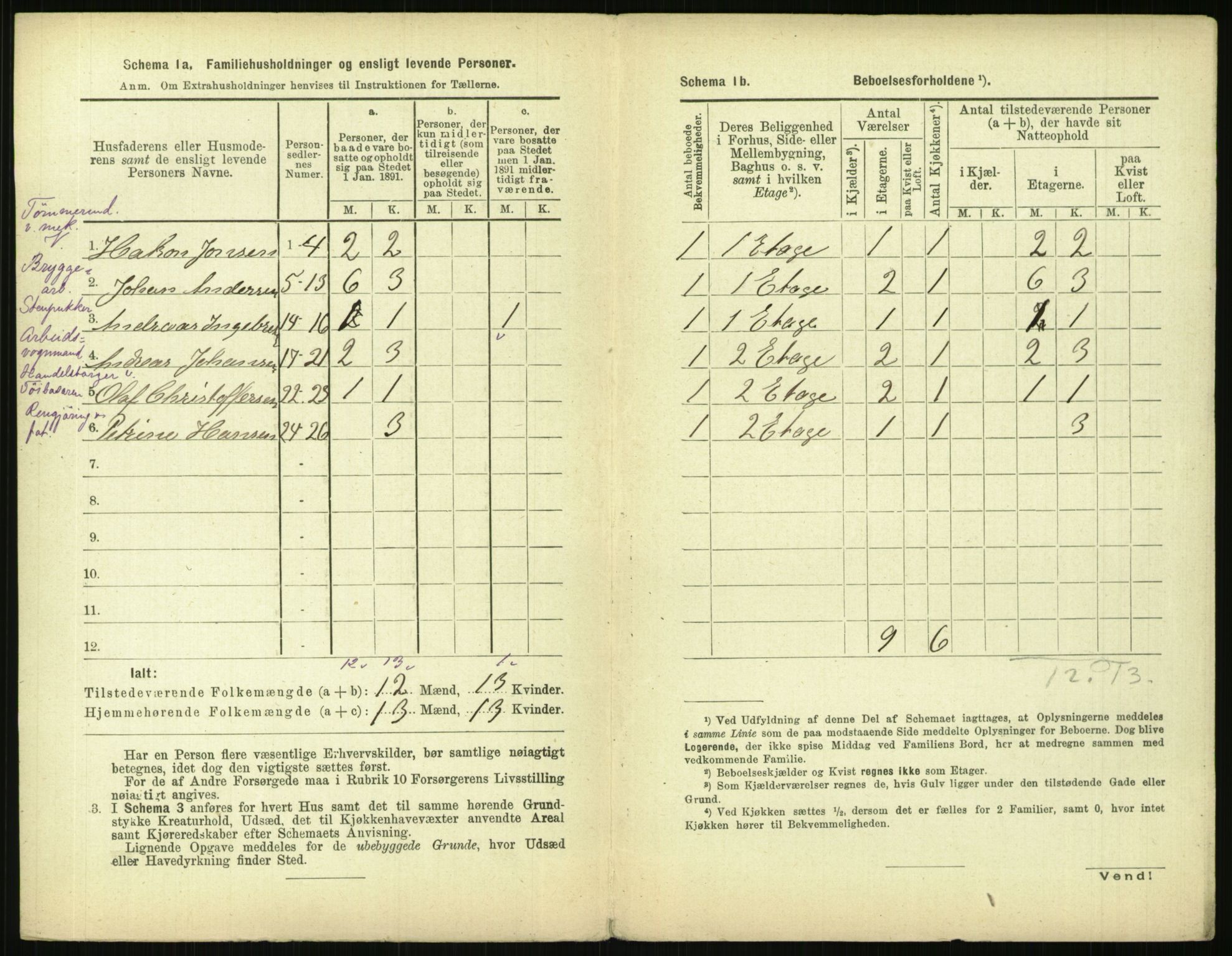 RA, 1891 census for 0301 Kristiania, 1891, p. 119735