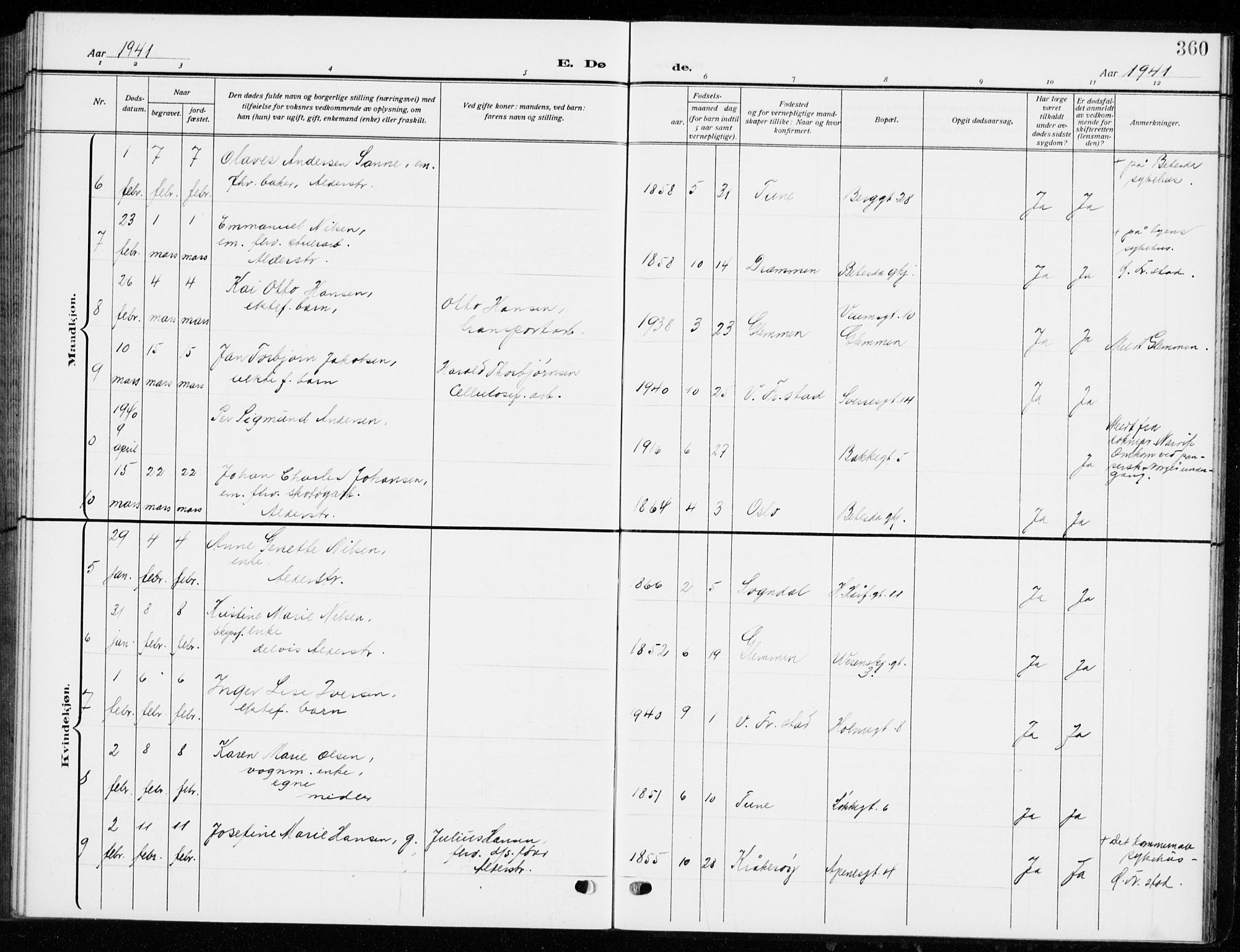 Fredrikstad domkirkes prestekontor Kirkebøker, SAO/A-10906/G/Ga/L0004: Parish register (copy) no. 4, 1910-1944, p. 360