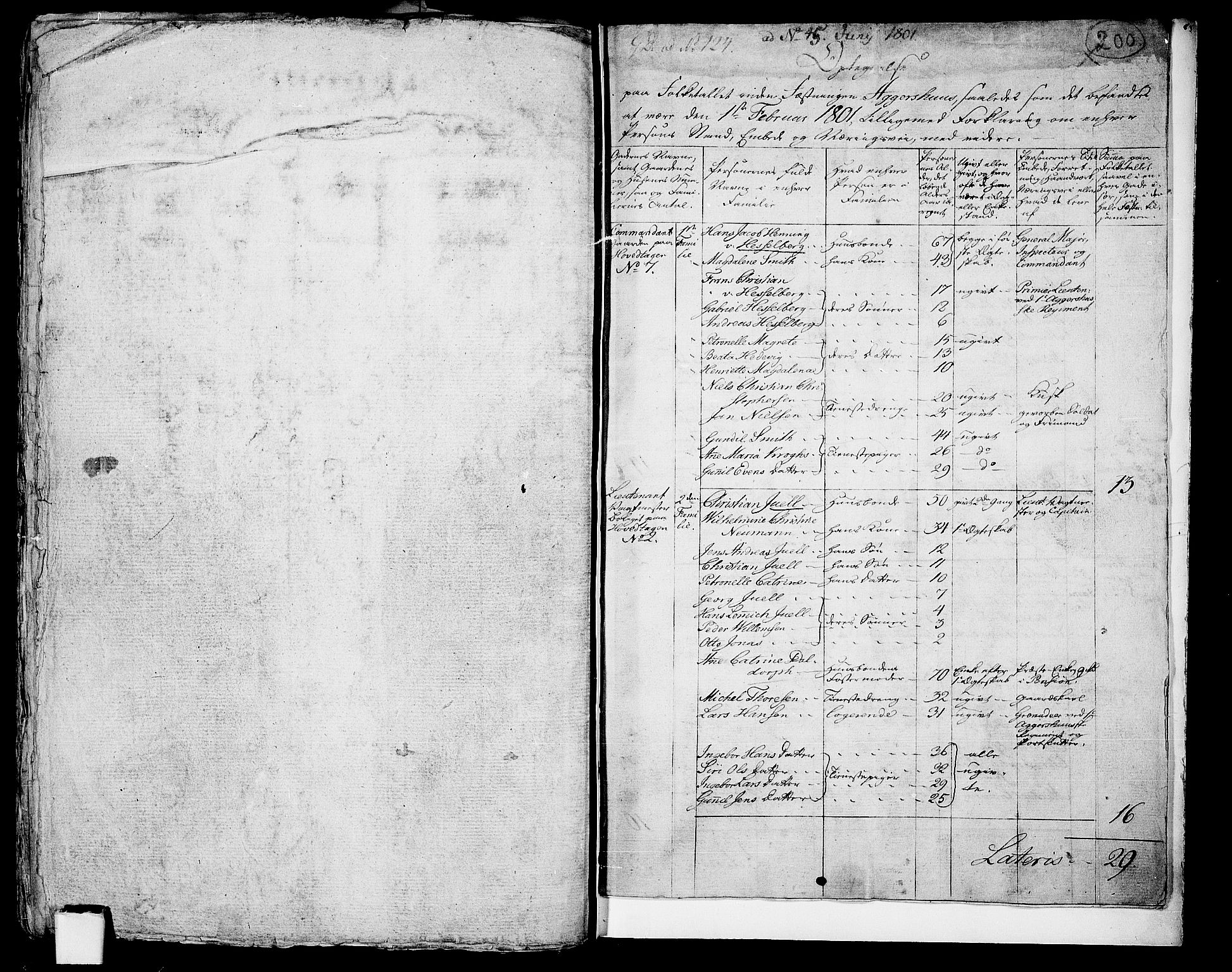 RA, 1801 census for 0301 Kristiania, 1801, p. 200a