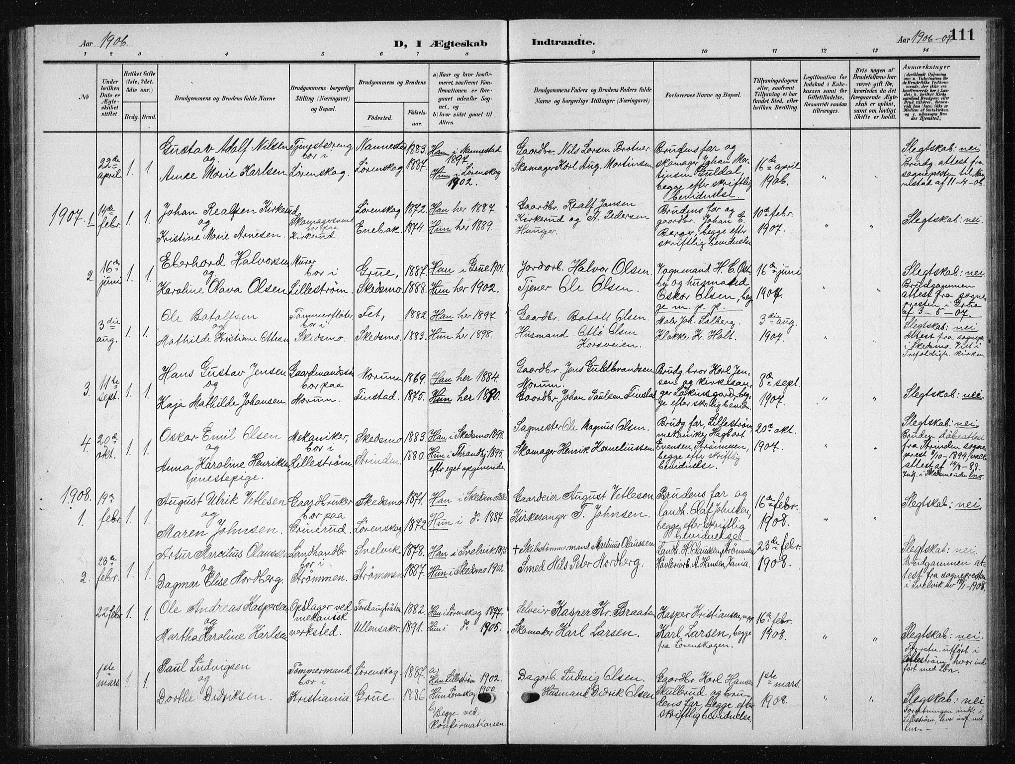Skedsmo prestekontor Kirkebøker, AV/SAO-A-10033a/G/Gb/L0002: Parish register (copy) no. II 2, 1903-1931, p. 111