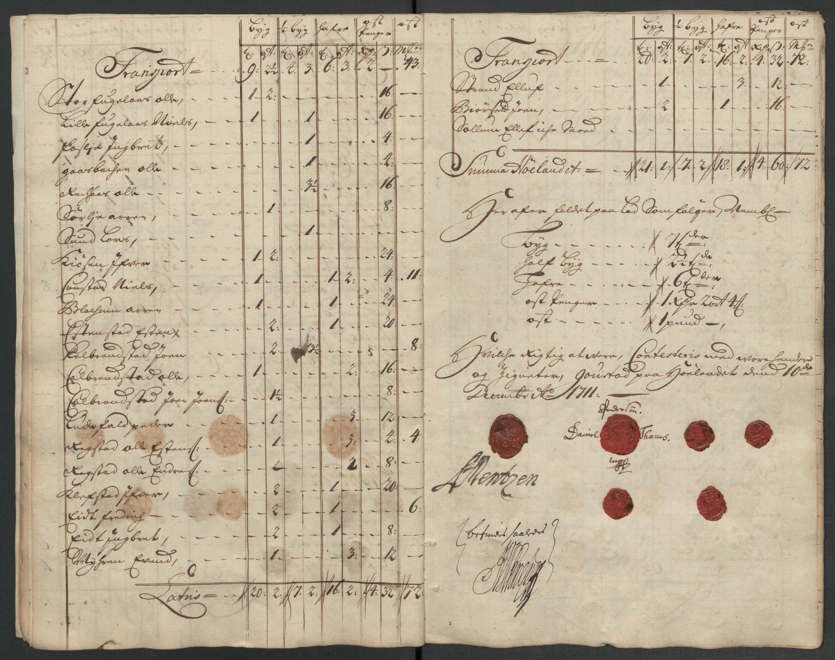 Rentekammeret inntil 1814, Reviderte regnskaper, Fogderegnskap, AV/RA-EA-4092/R60/L3961: Fogderegnskap Orkdal og Gauldal, 1711, p. 408