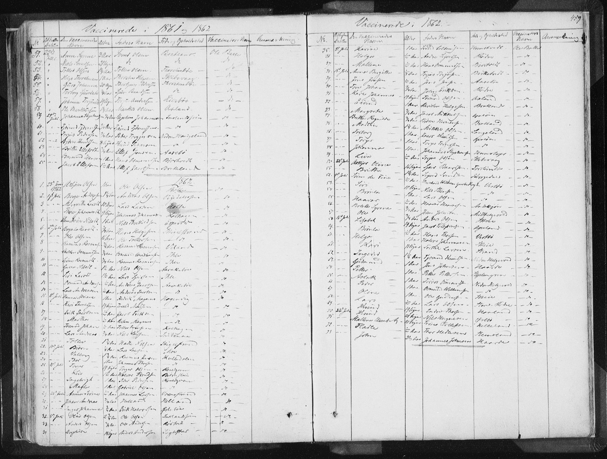 Vikedal sokneprestkontor, AV/SAST-A-101840/01/IV: Parish register (official) no. A 6.2, 1851-1867, p. 459