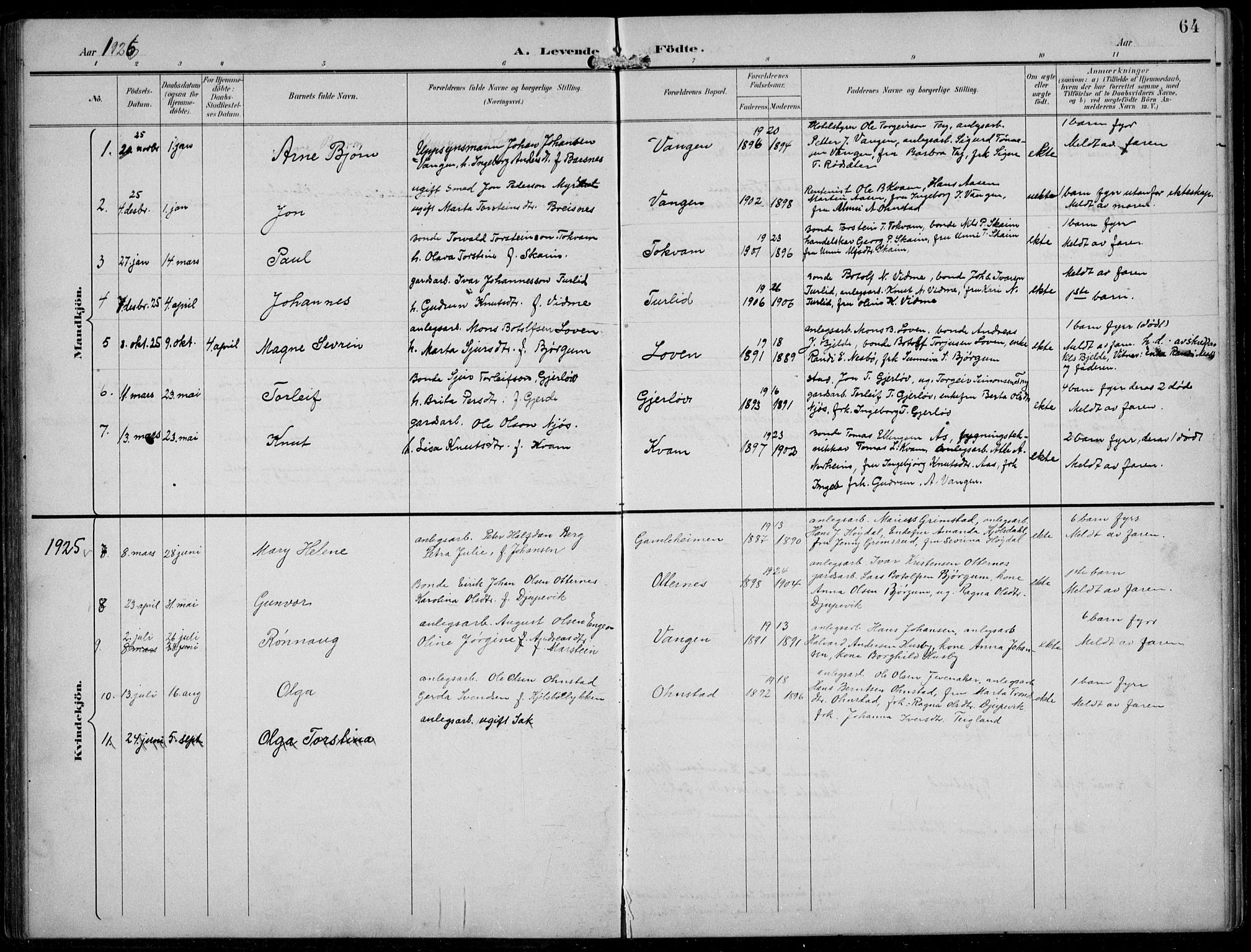 Aurland sokneprestembete, AV/SAB-A-99937/H/Hb/Hba/L0003: Parish register (copy) no. A 3, 1896-1939, p. 64