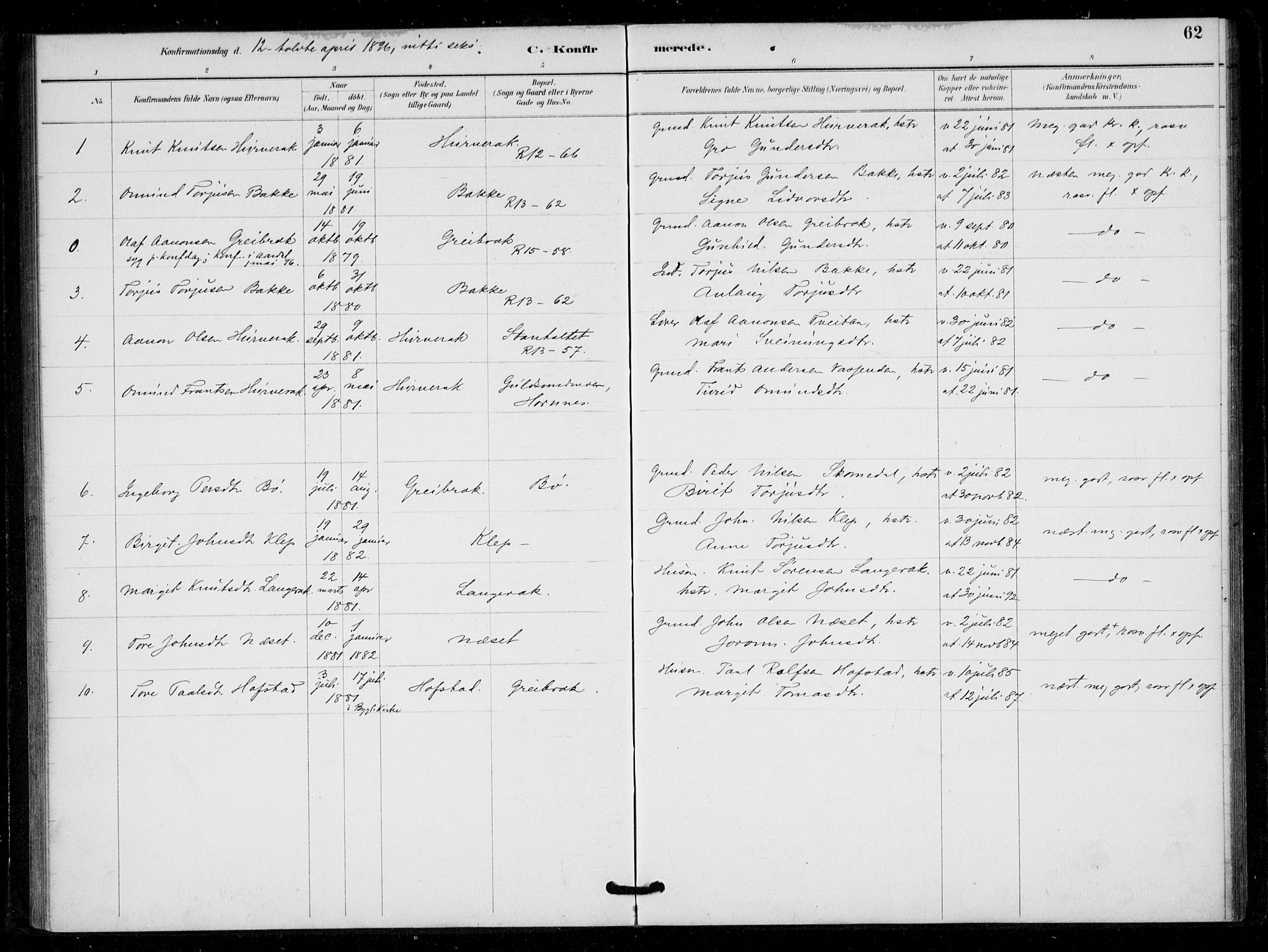 Bygland sokneprestkontor, AV/SAK-1111-0006/F/Fa/Fad/L0001: Parish register (official) no. A 1, 1885-1906, p. 62